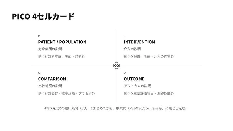 AMPL資料室で公開しているPICOテンプレートの実画面