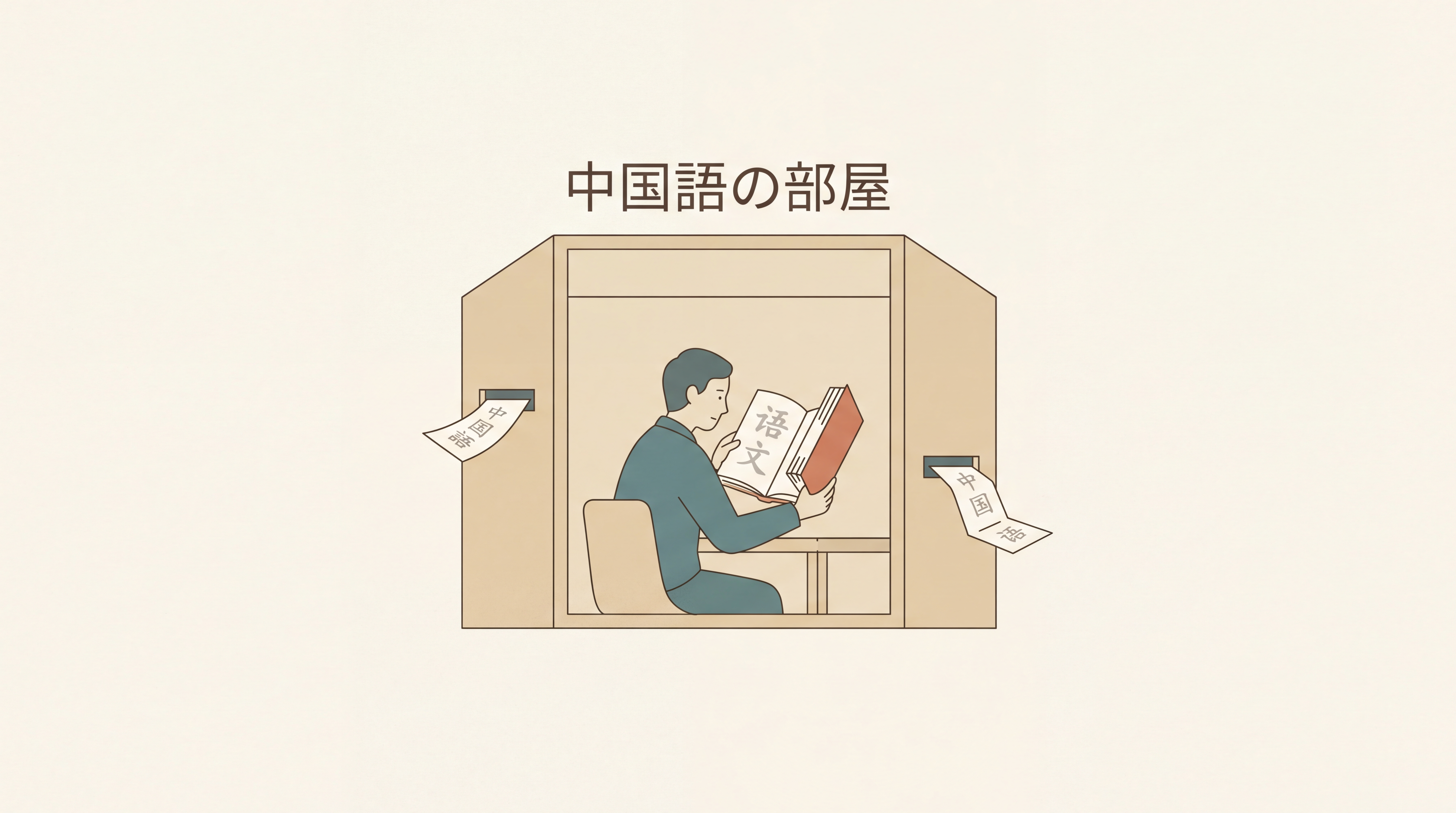 窓のある部屋の中で英語話者が中国語の規則書を見ながら、外から差し込まれる中国語のメモに記号操作で返答する様子を線画で描いた思考実験図