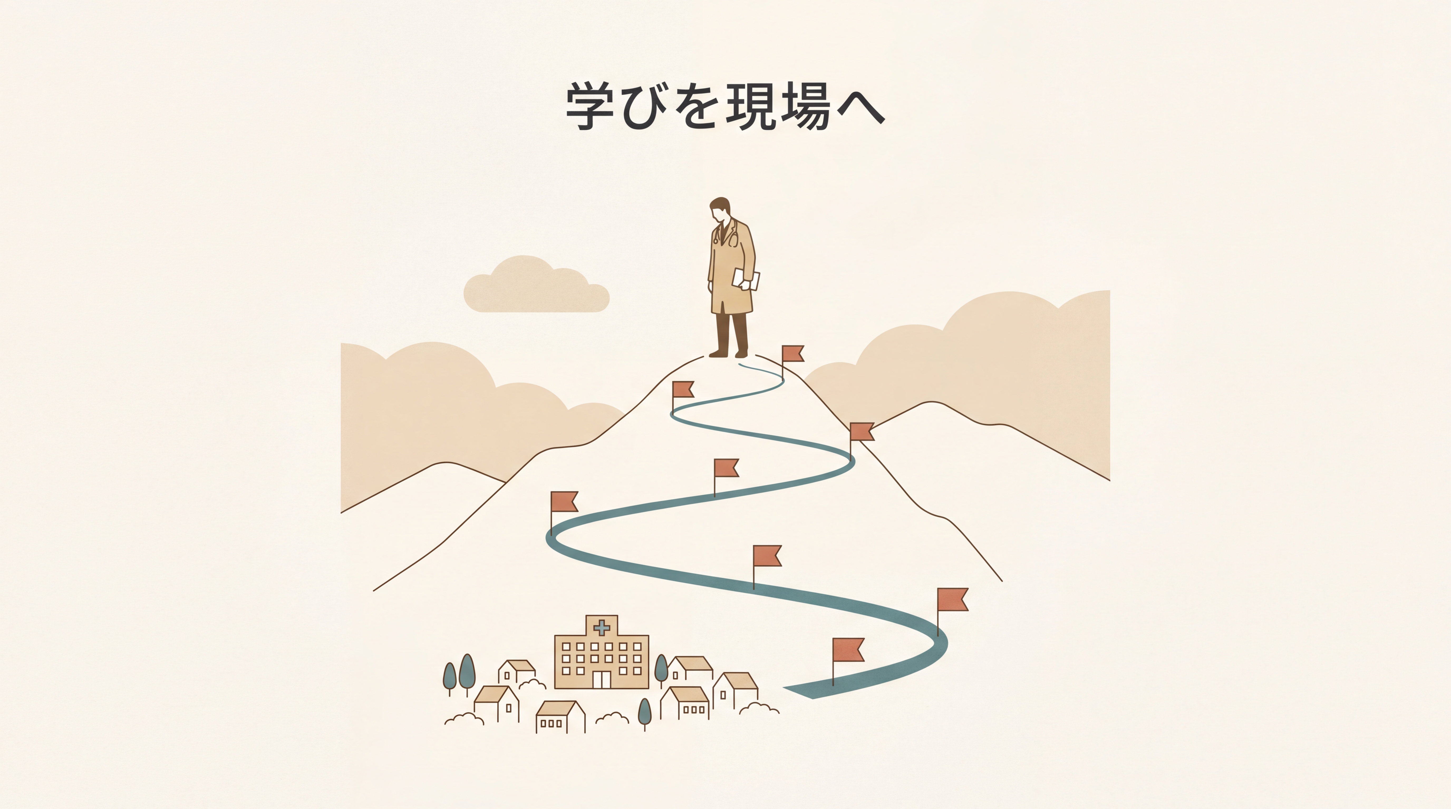 10レッスンの登山道を山頂から振り返る視点のヘッダー画像。手前に立つ医療職のシルエット、足元から麓へと続く道に10つのマーカー。中央に見出し『学びを現場へ』、下部に『9レッスンの全体像』のキャプション