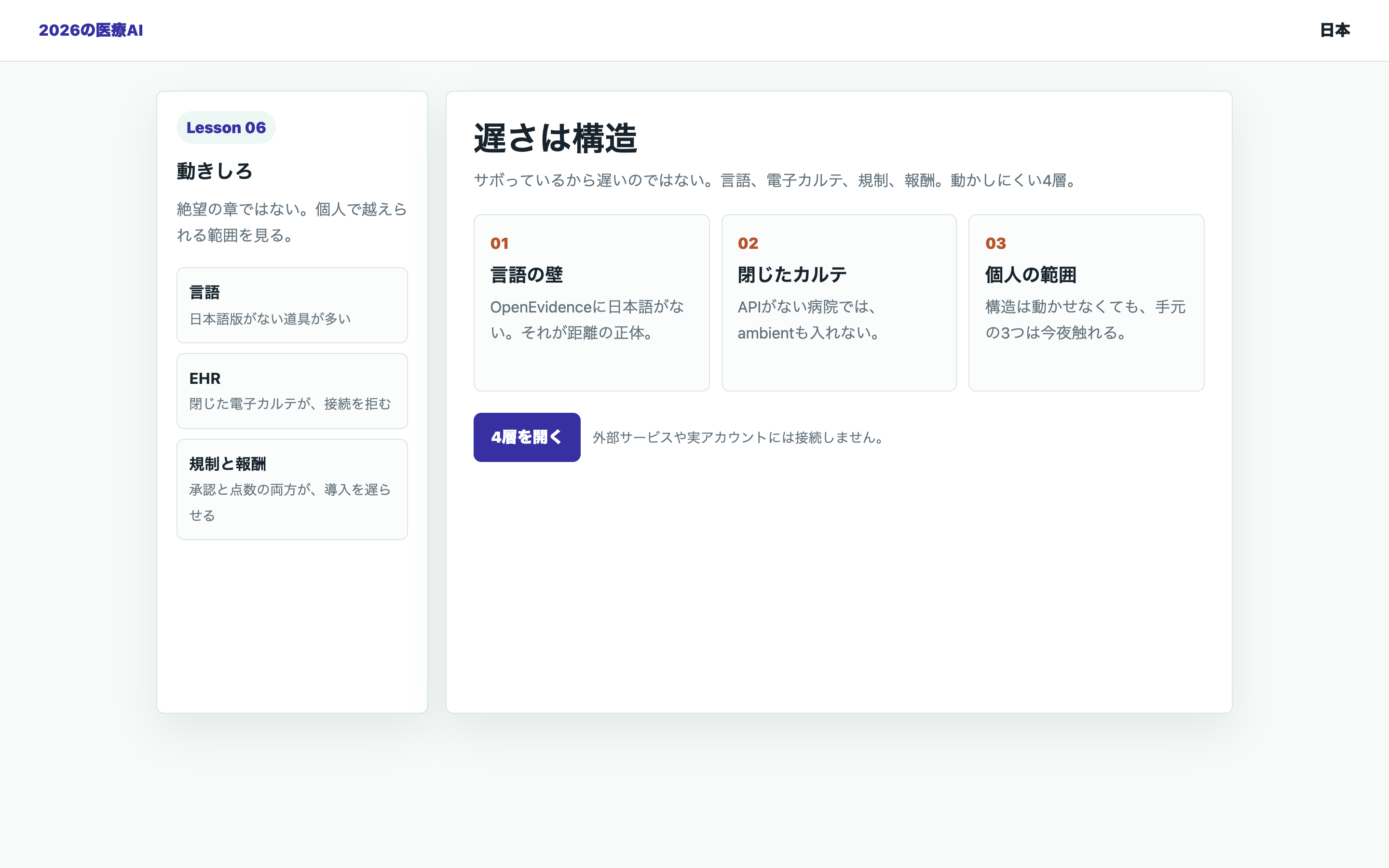 日本の医療AIが遅い4つの構造を整理する教材用の画面
