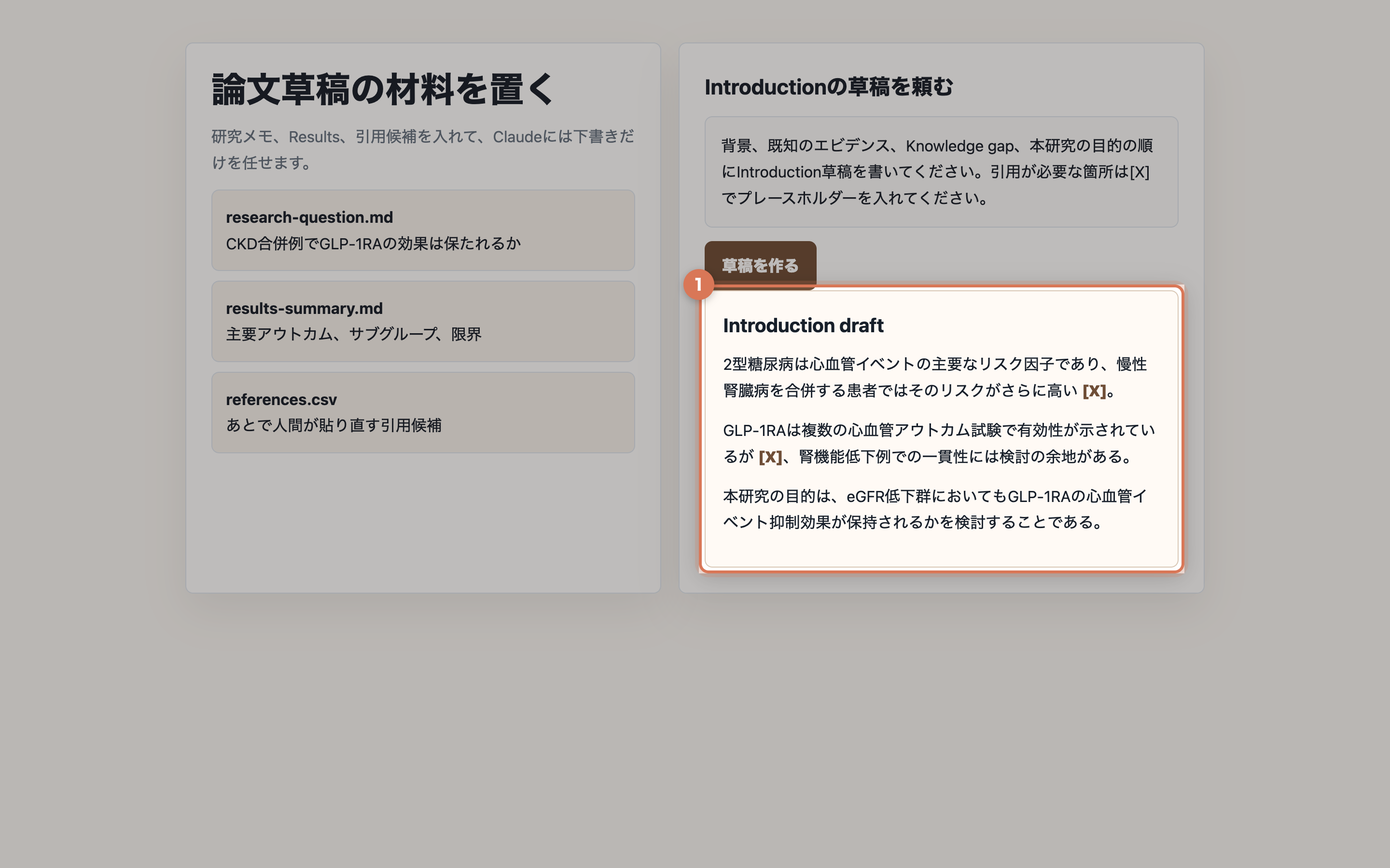 Claude風の論文草稿画面。研究メモ、結果サマリー、引用候補を材料に、Introduction draftが生成され、引用が必要な箇所に[X]が入っている