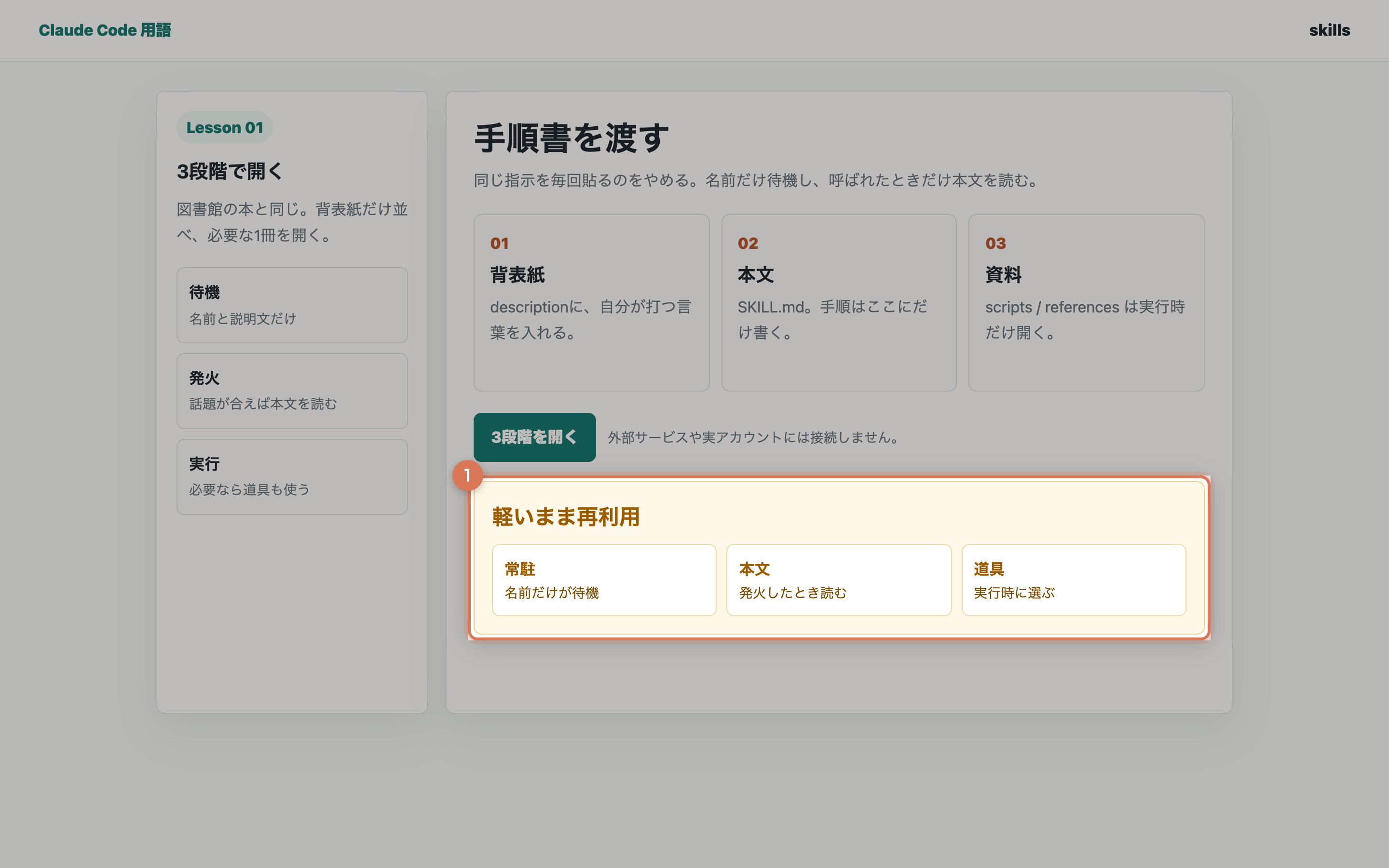 Skillsの3段階を開いた結果
