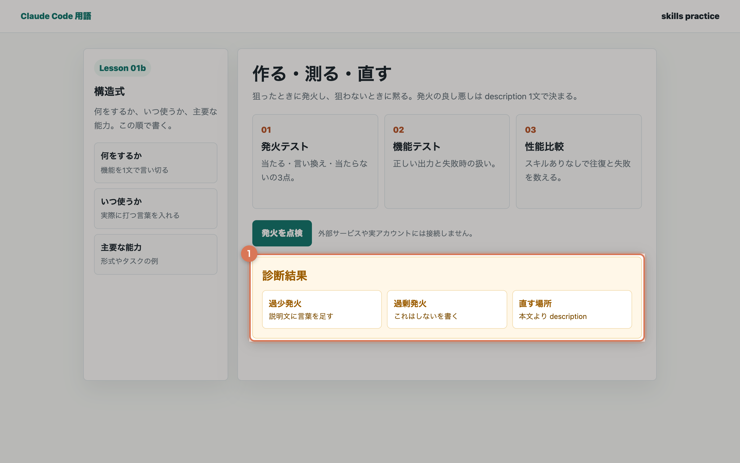 発火の過少と過剰を診断した結果