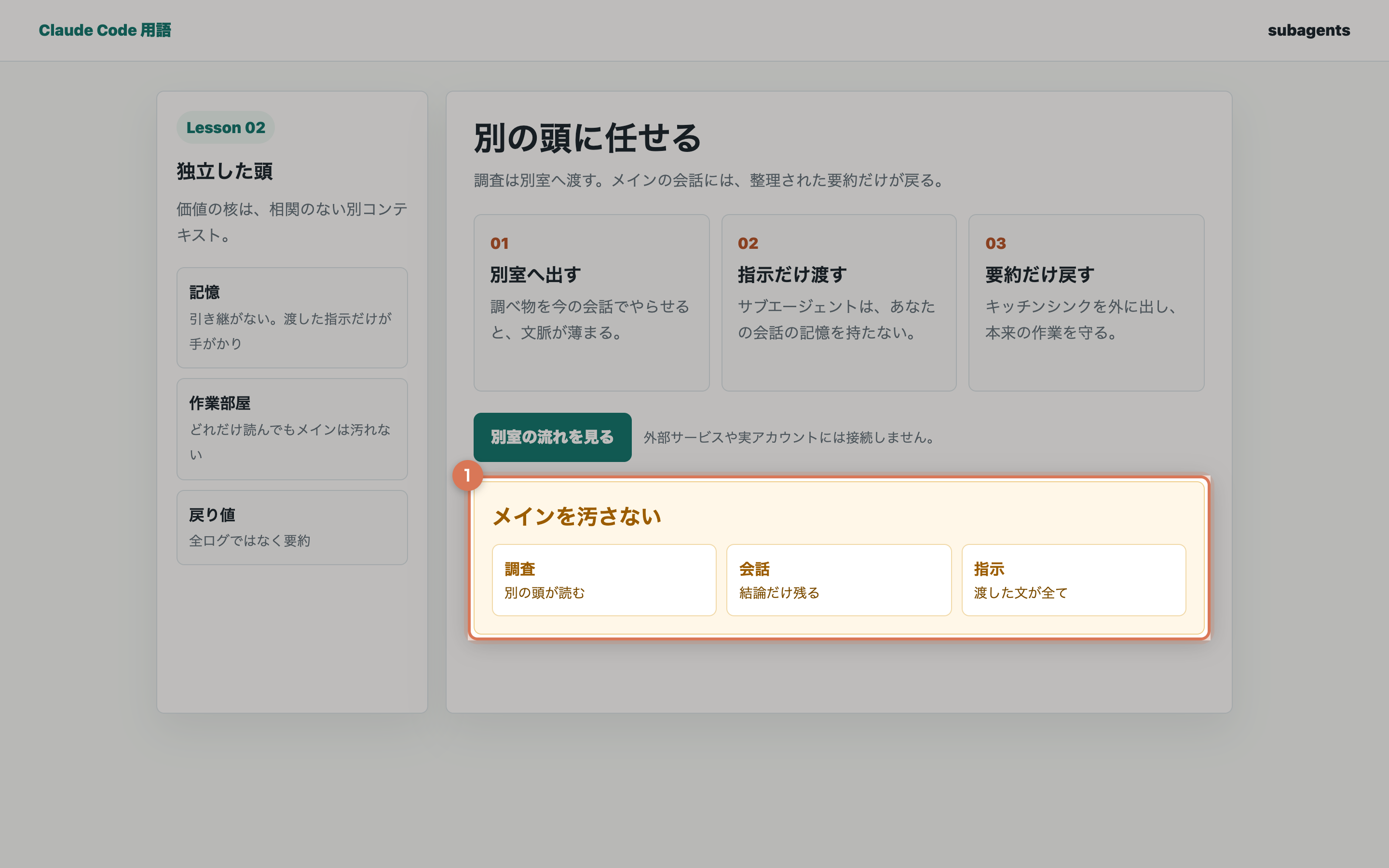 サブエージェントの役割を開いた教材用の整理画面