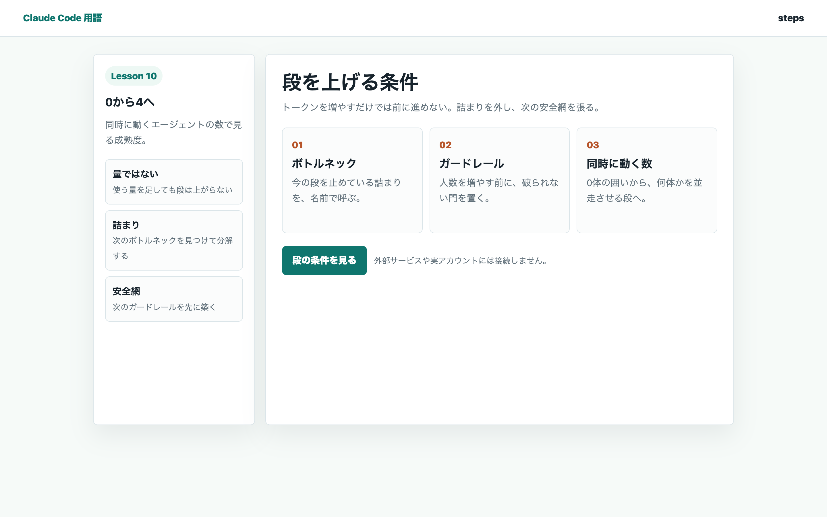 AI導入の段を上げる条件を整理する教材用の画面