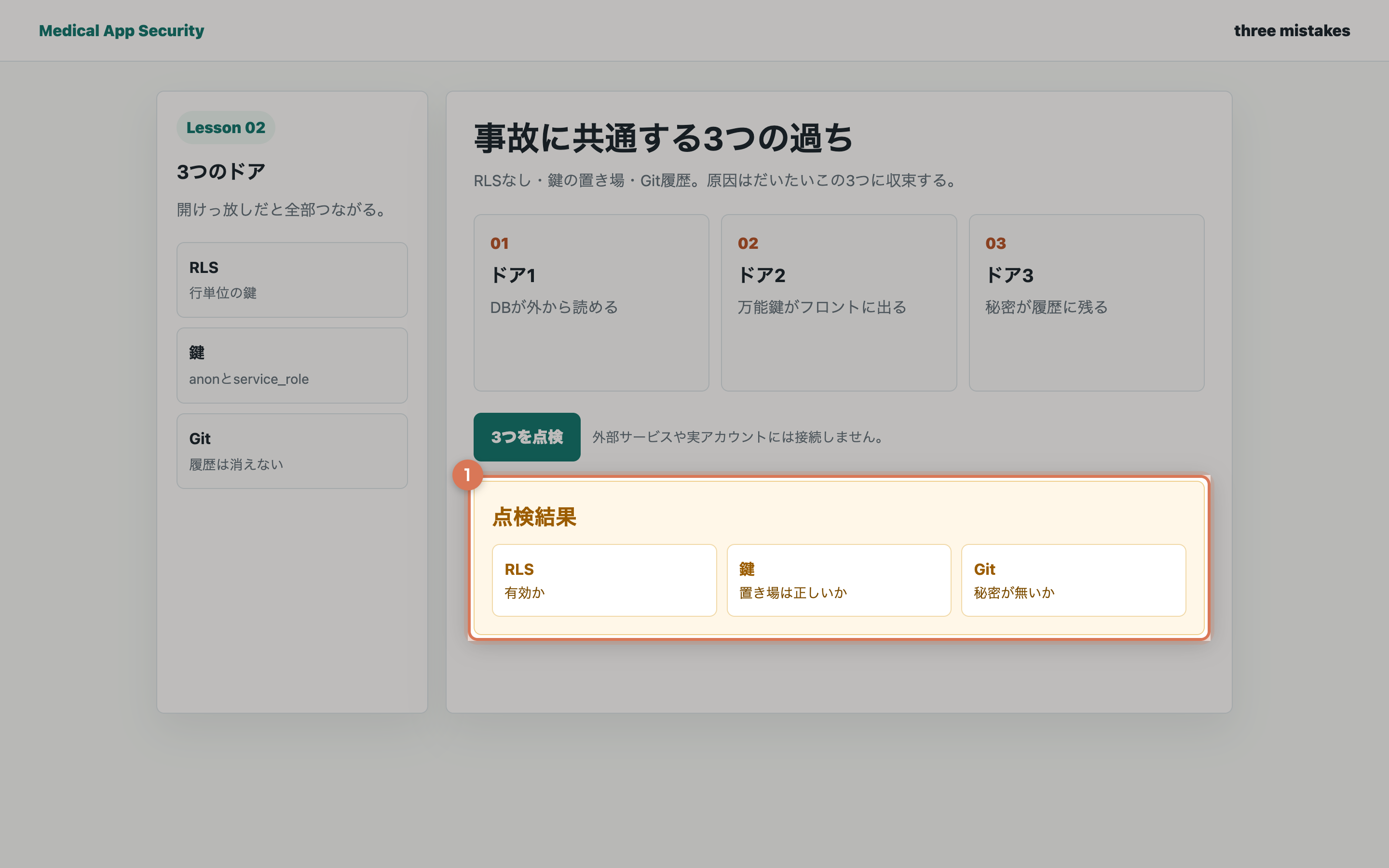 3つのドアの点検結果