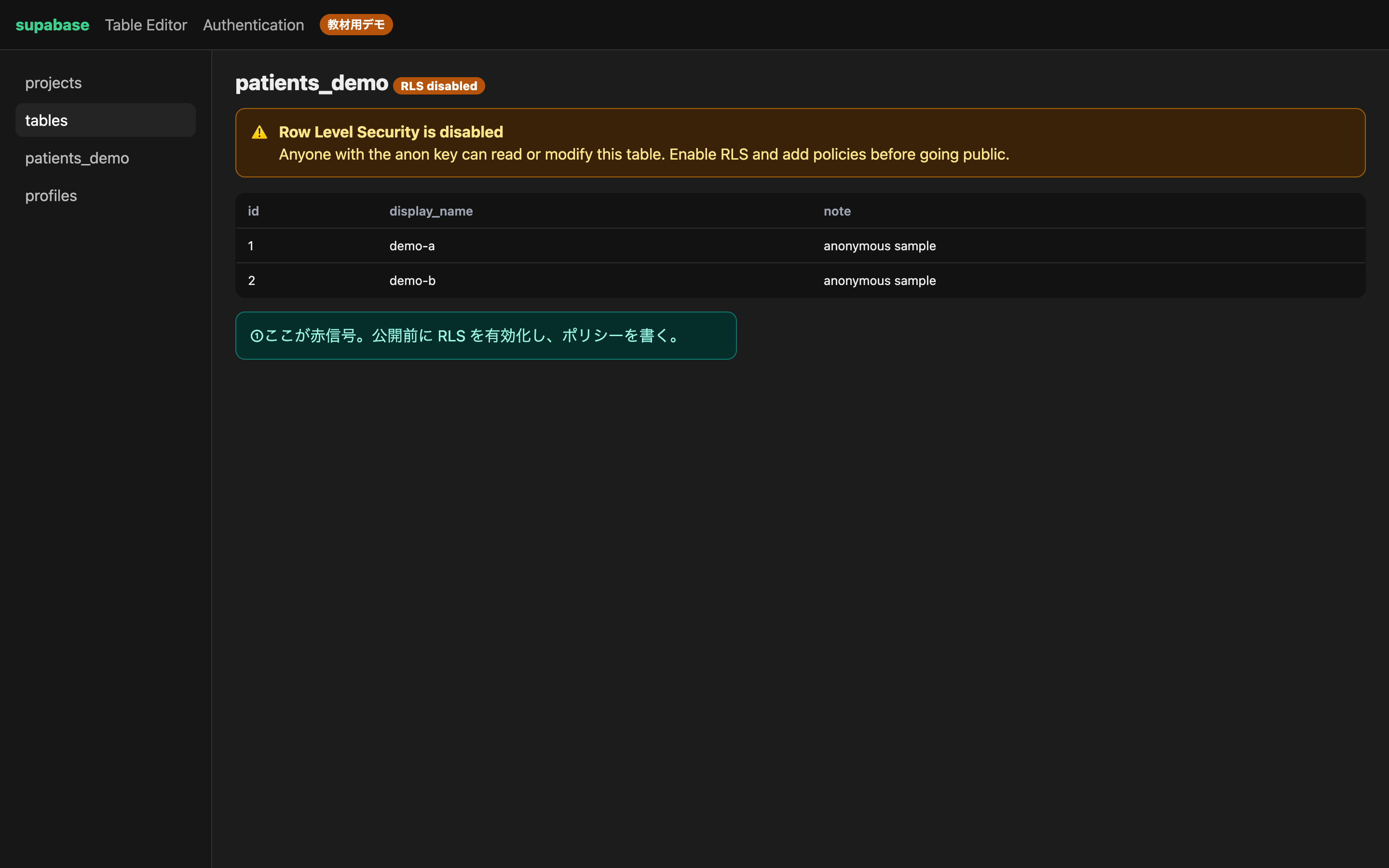 Supabase Table EditorのRLS disabled警告（教材用デモ）