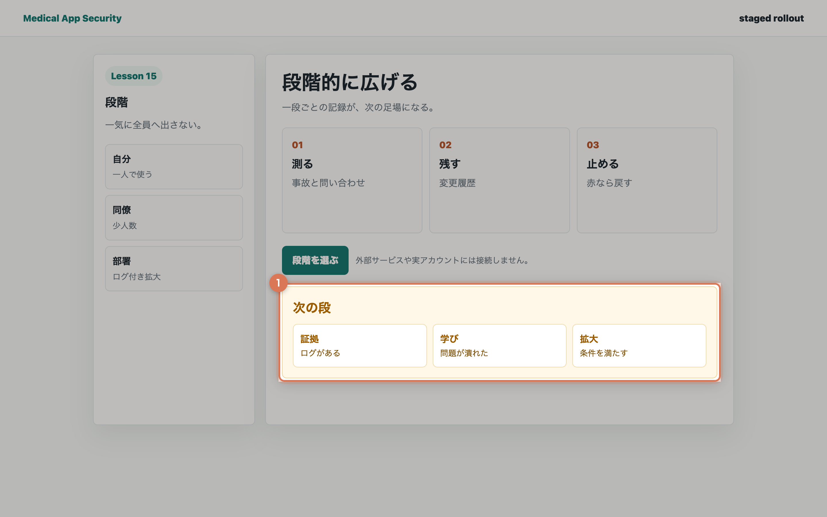 段階導入の確認結果