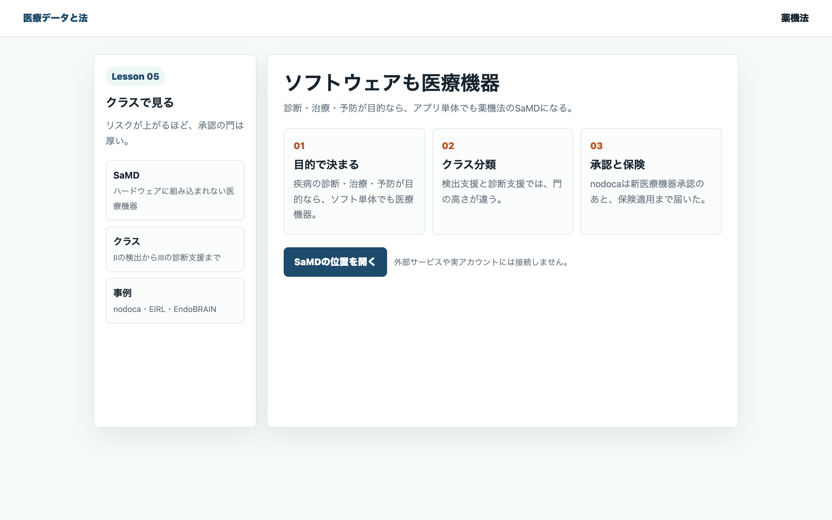 SaMDと薬機法のクラス分類を整理する教材用の画面