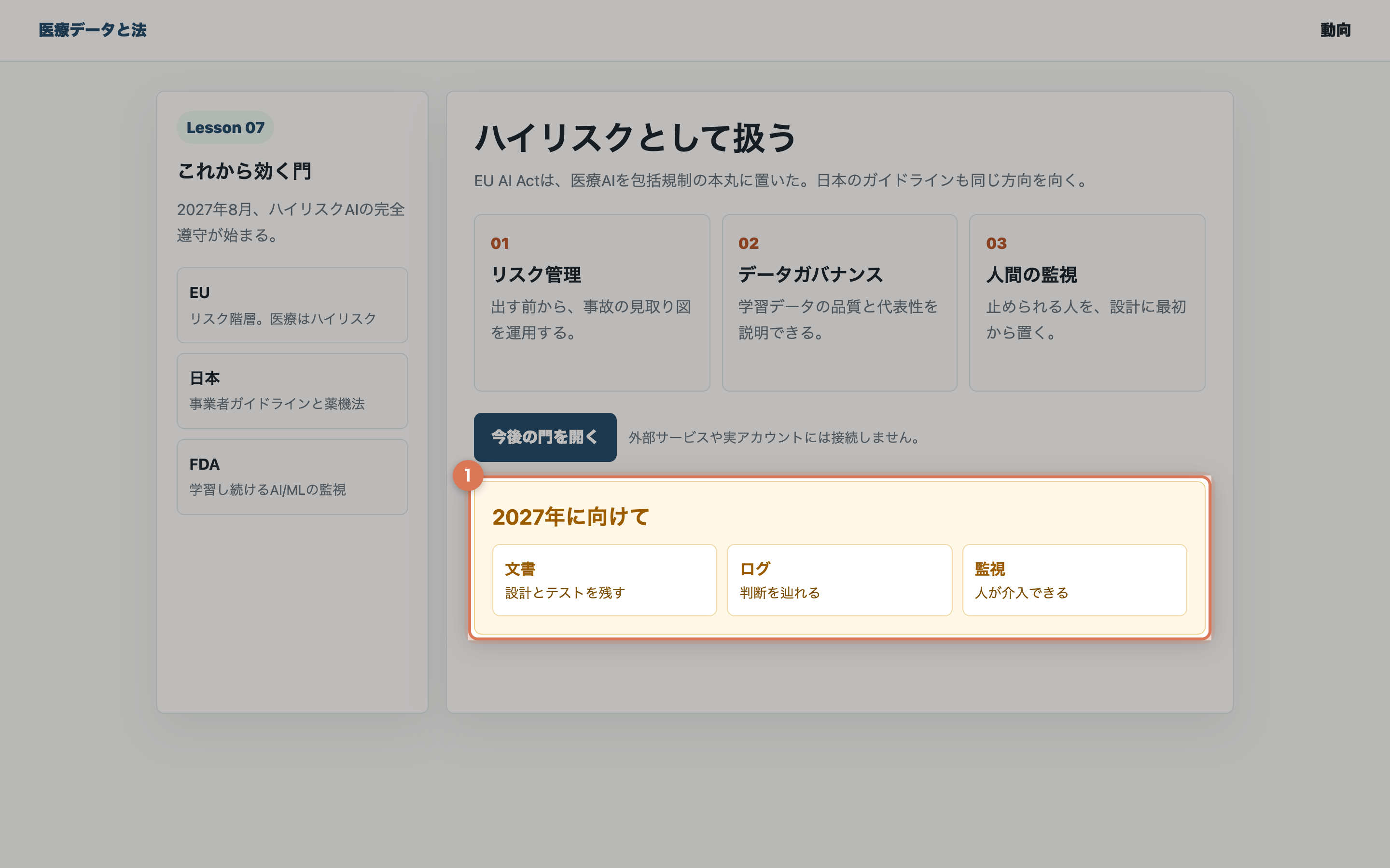 2027年に向けた門を開いた教材用の整理画面