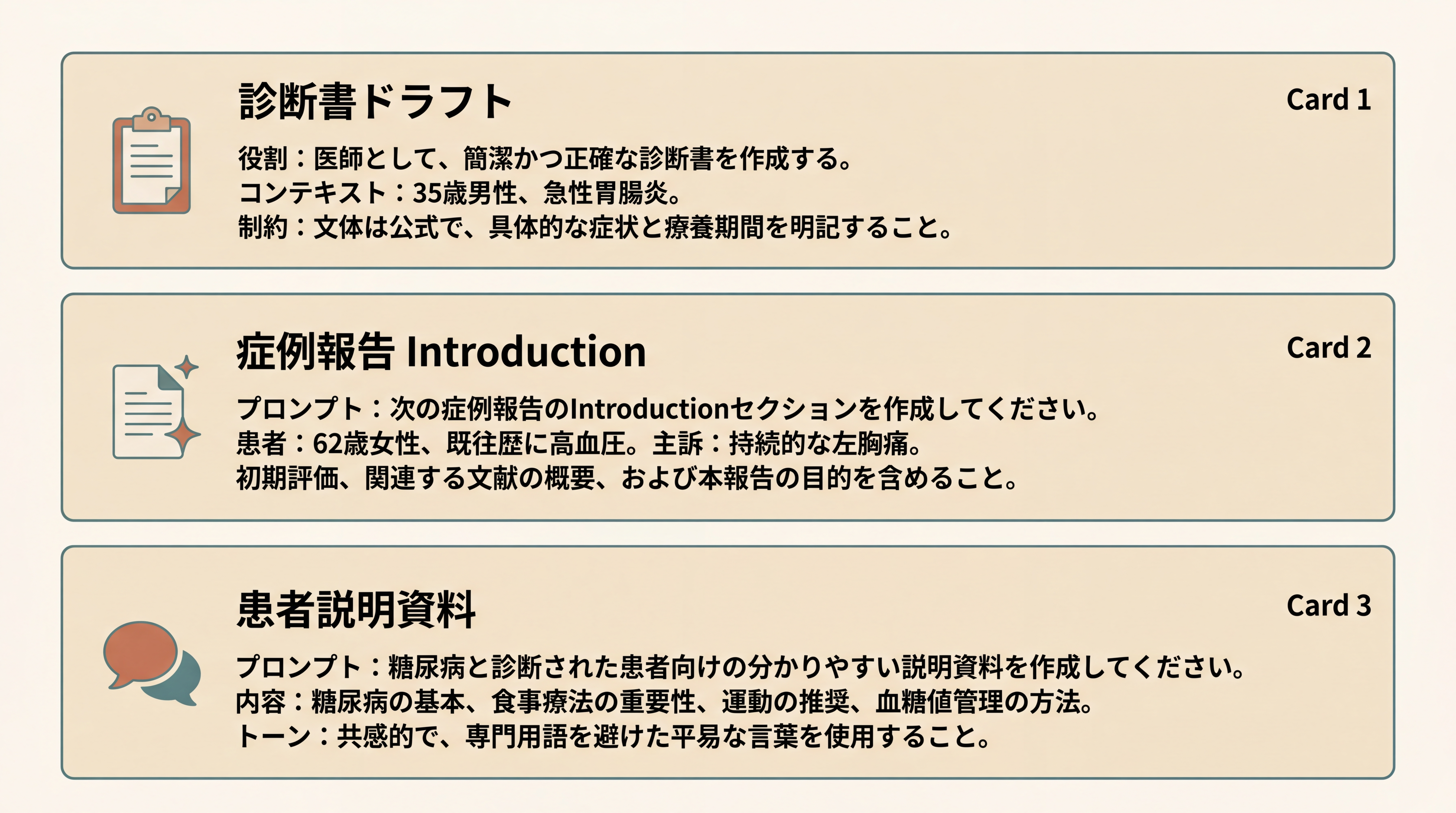 医療現場の実践プロンプト例を3つ並べた縦リスト。1.診断書ドラフト（急性心筋梗塞）、2.症例報告Introduction（虫垂炎）、3.患者説明資料（インフルエンザ予防）。各例にプロンプト本文と完成例の短い抜粋がカード状に並ぶ