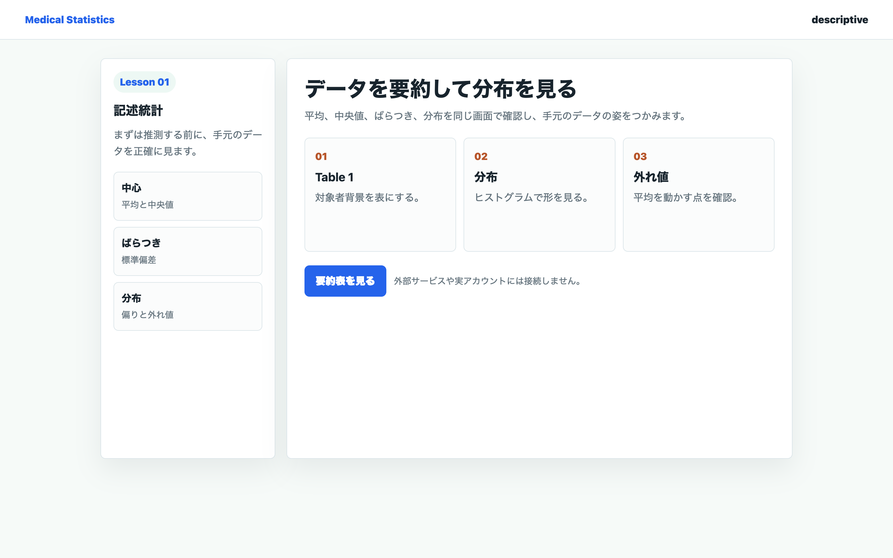 記述統計の要約表と分布を確認している実画面