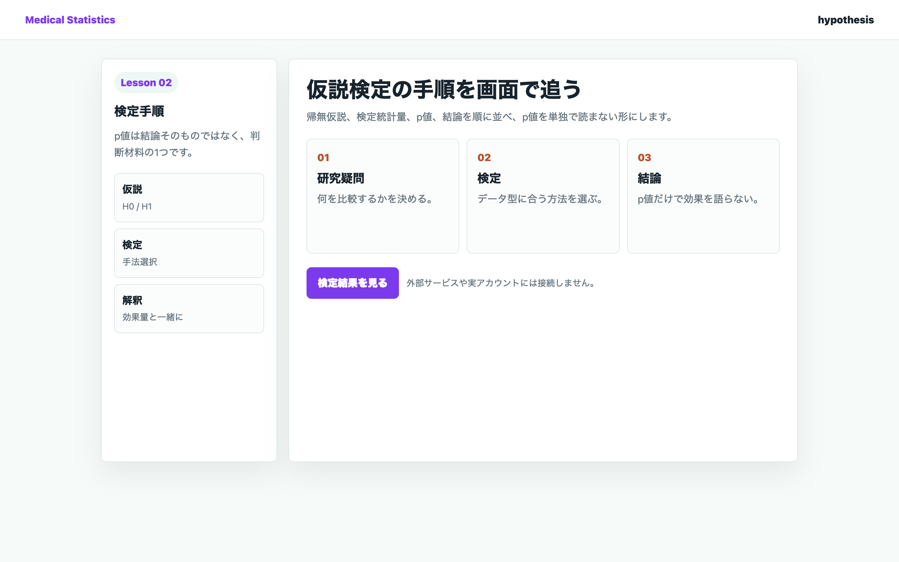 仮説検定の手順を画面上で整理している実画面