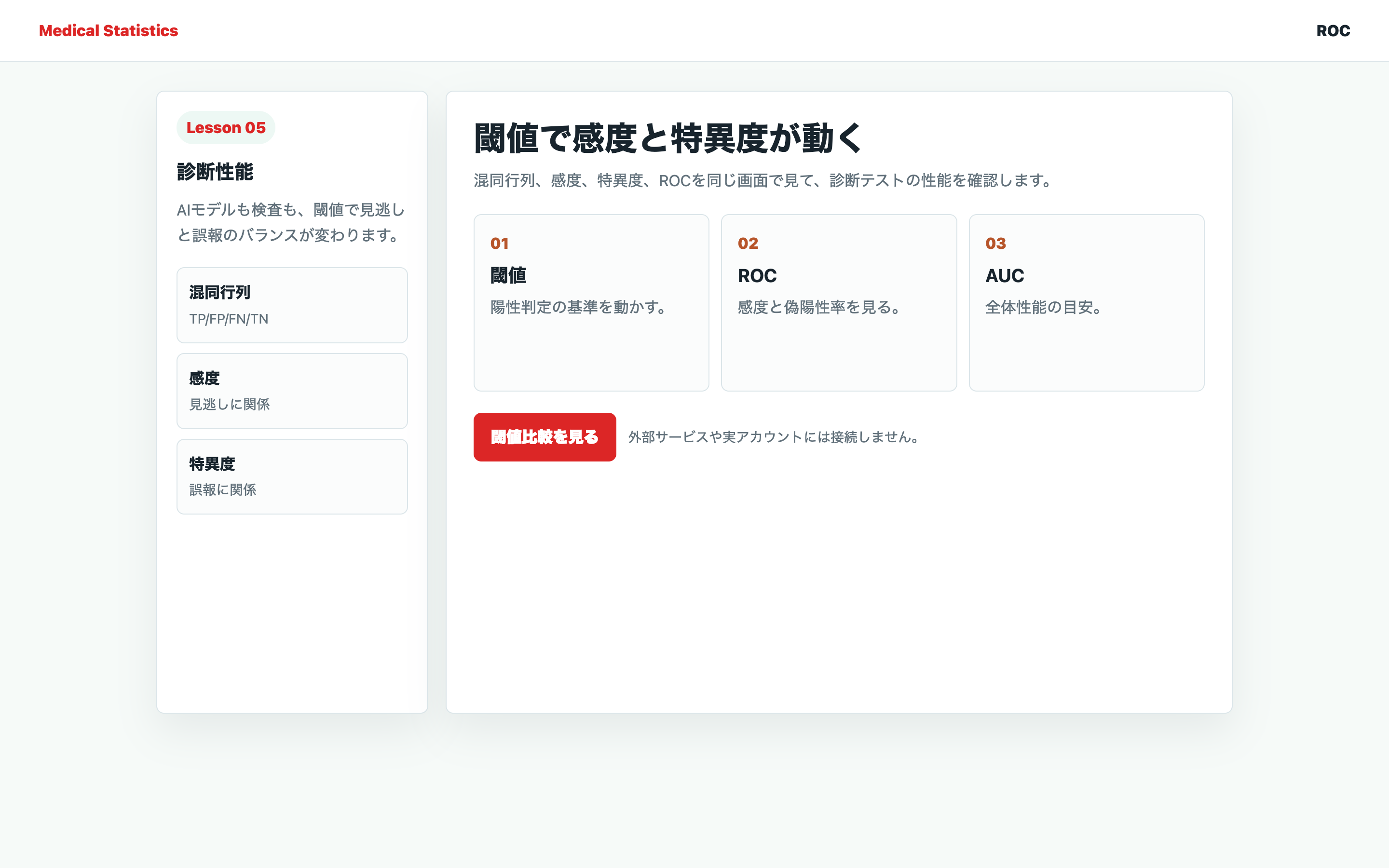 ROC曲線と閾値の関係を確認している実画面