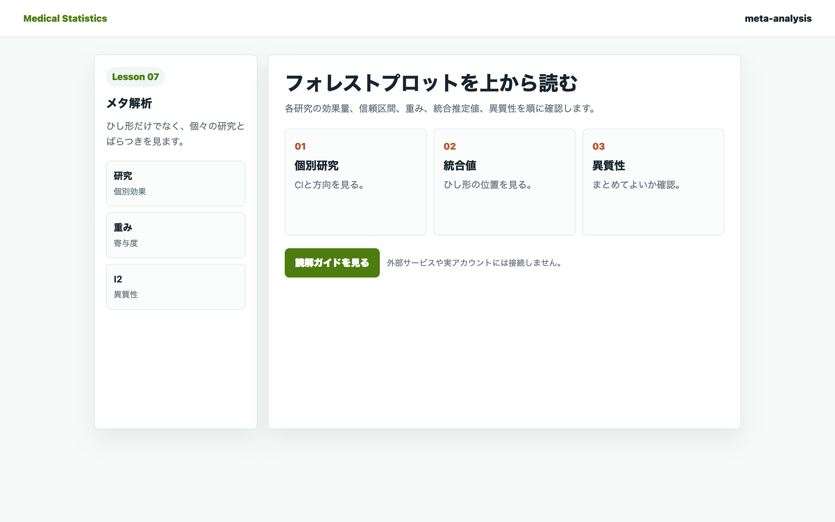 フォレストプロットの個別研究と統合推定値を確認している実画面