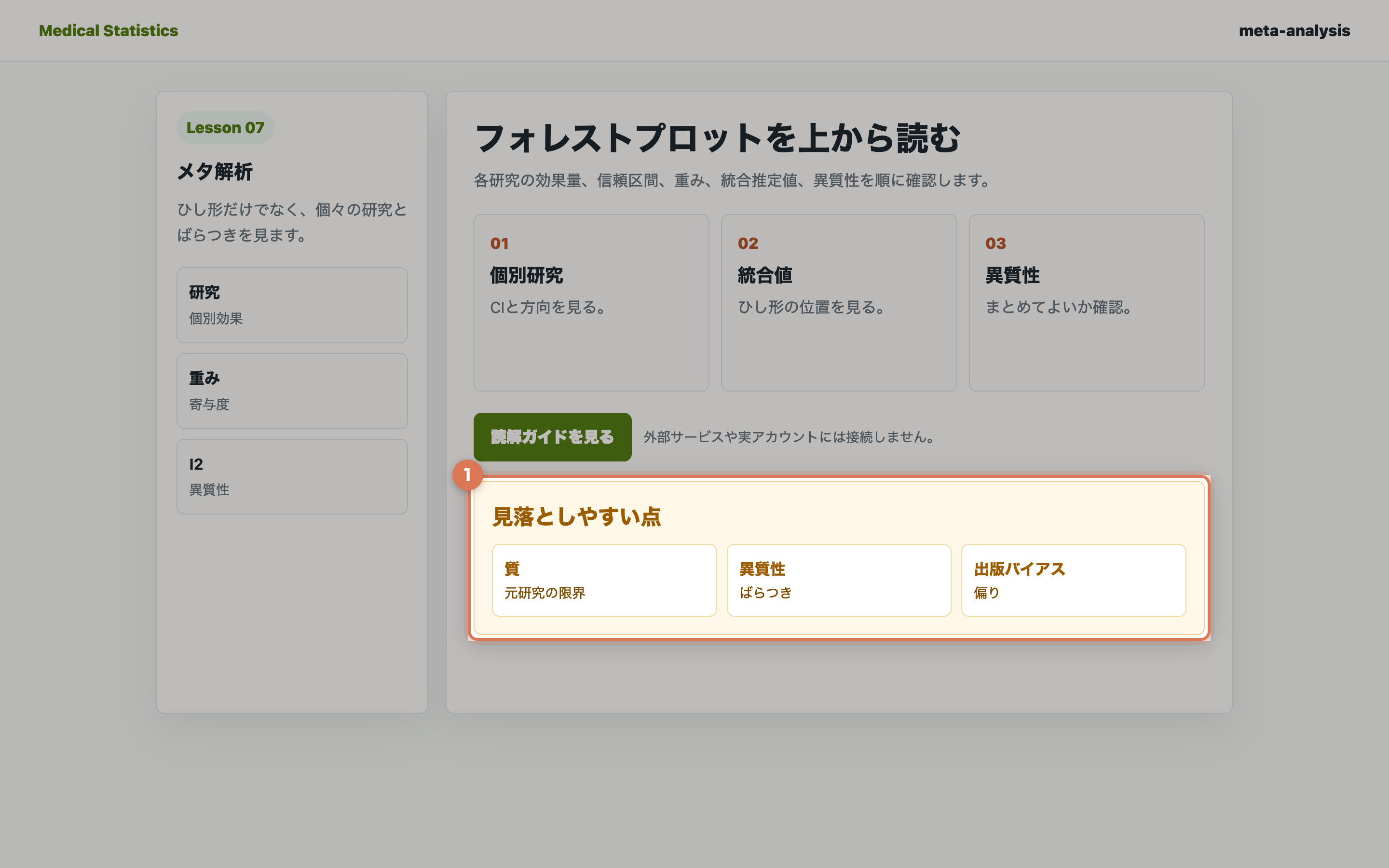 メタアナリシスで異質性や出版バイアスを確認している画面