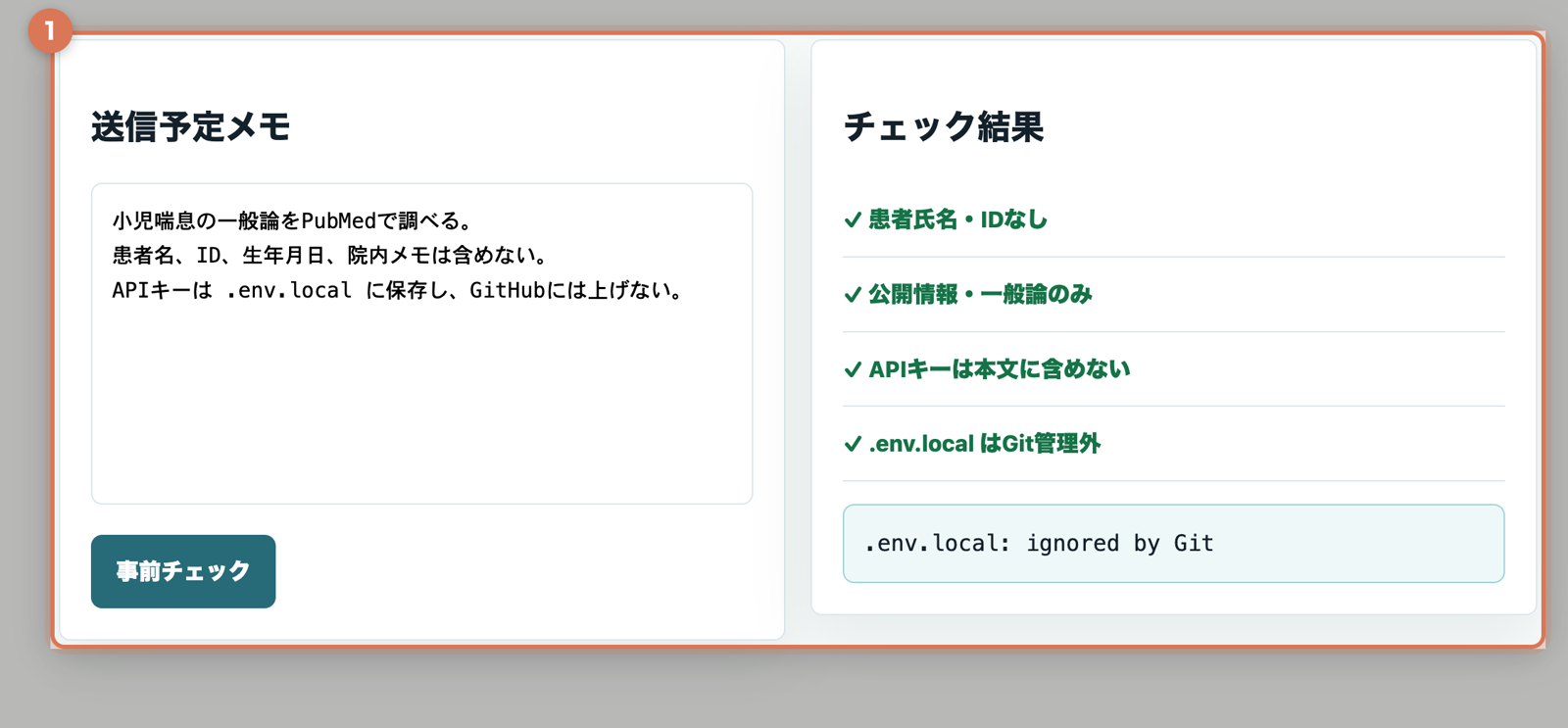 送信予定メモに患者氏名、ID、APIキーが含まれず、.env.localがGit管理外であることを確認している実画面