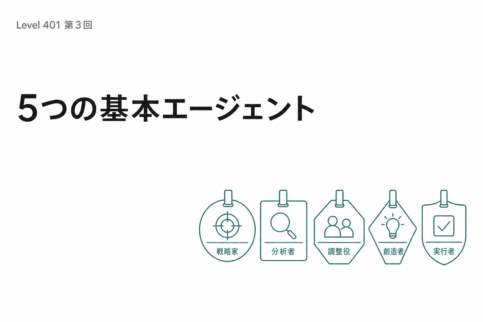 5つのエージェントカード。秘書・リサーチ・記録・制作・患者対応補助がそれぞれティールのアイコンで表現され、各カードに役割の一行説明が入っている