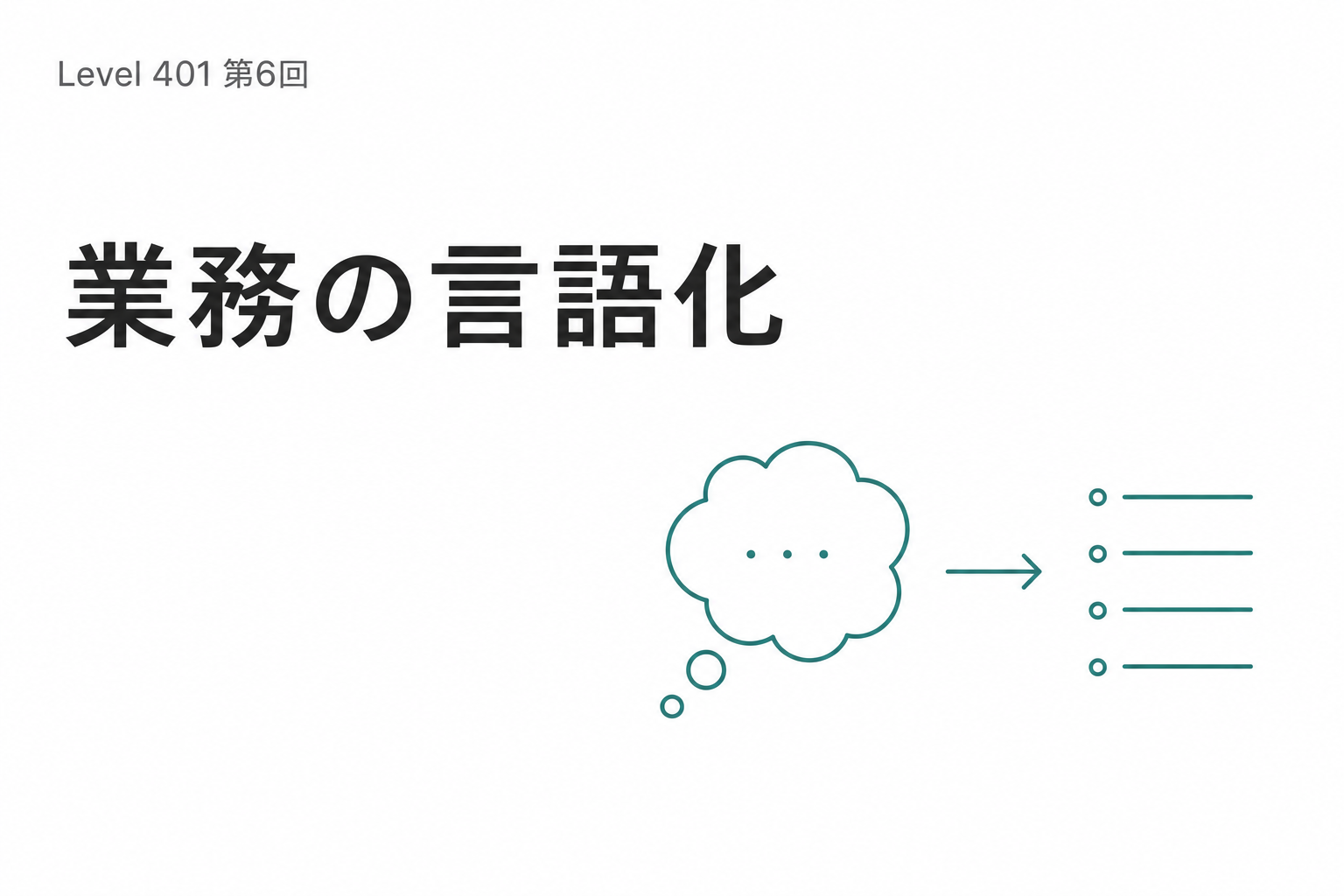 左に「なんとなく」の手書きメモ、右に構造化されたMarkdown文書が並ぶ。ティールの矢印が左から右を指し、変換を表している