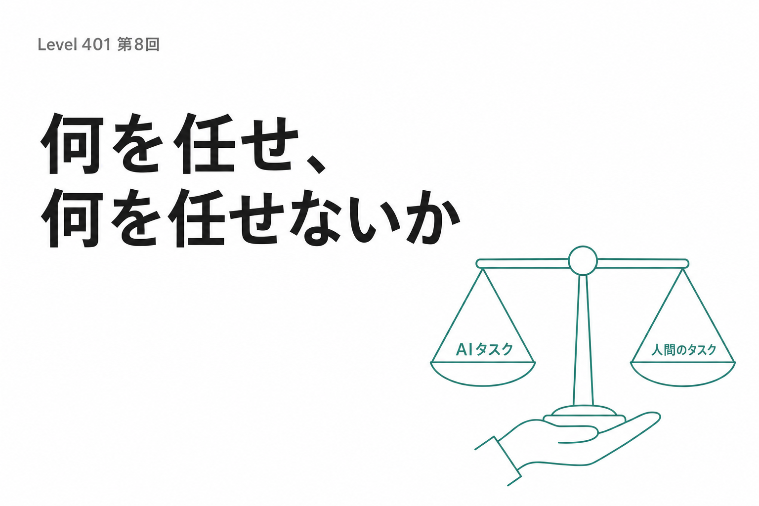 横軸に「AIが得意」から「人間が必要」、縦軸に「低リスク」から「高リスク」のマトリクス。各象限に業務例が配置されたシンプルなティールと白の図