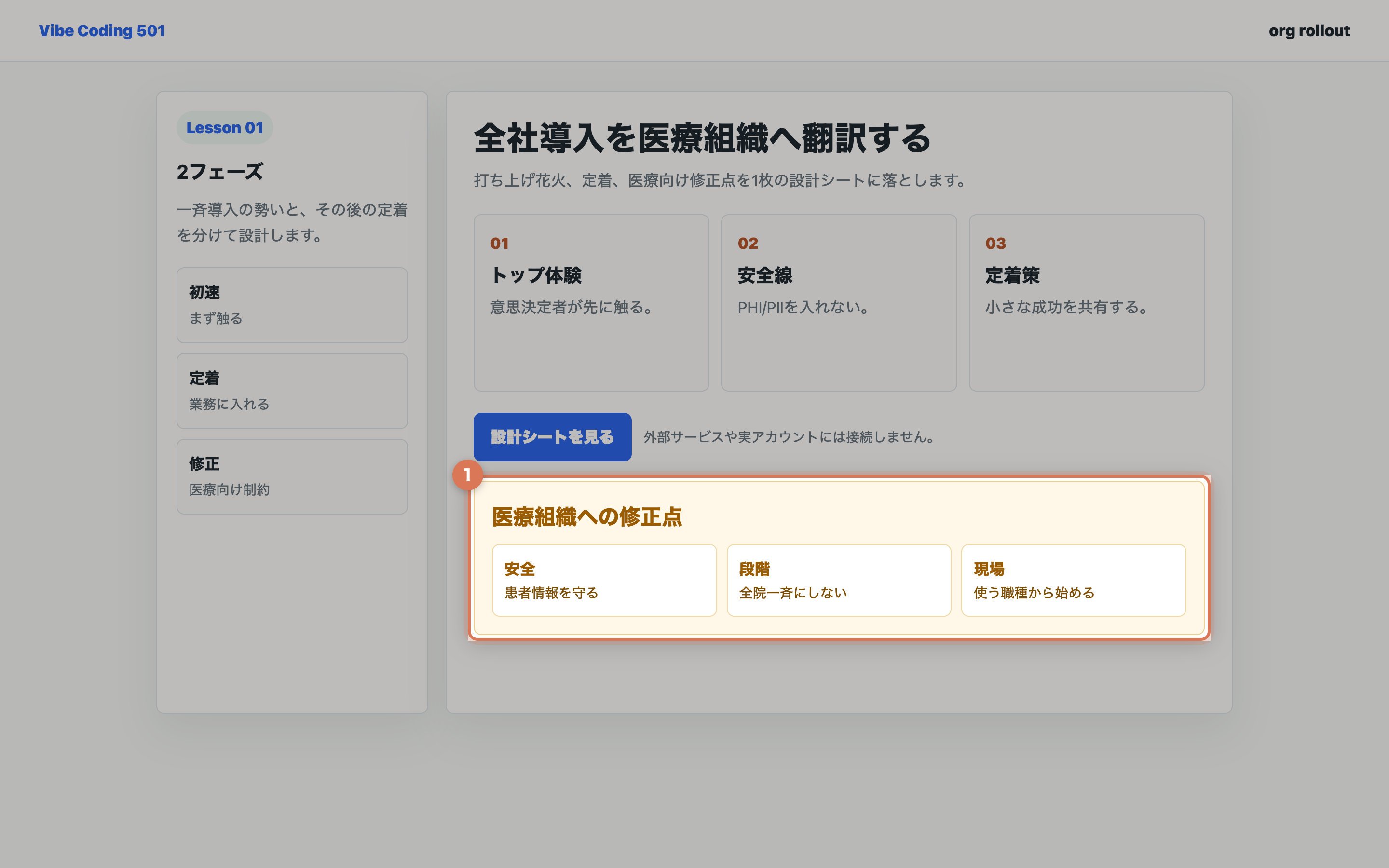 医療組織への修正点として安全、段階、現場を整理している画面