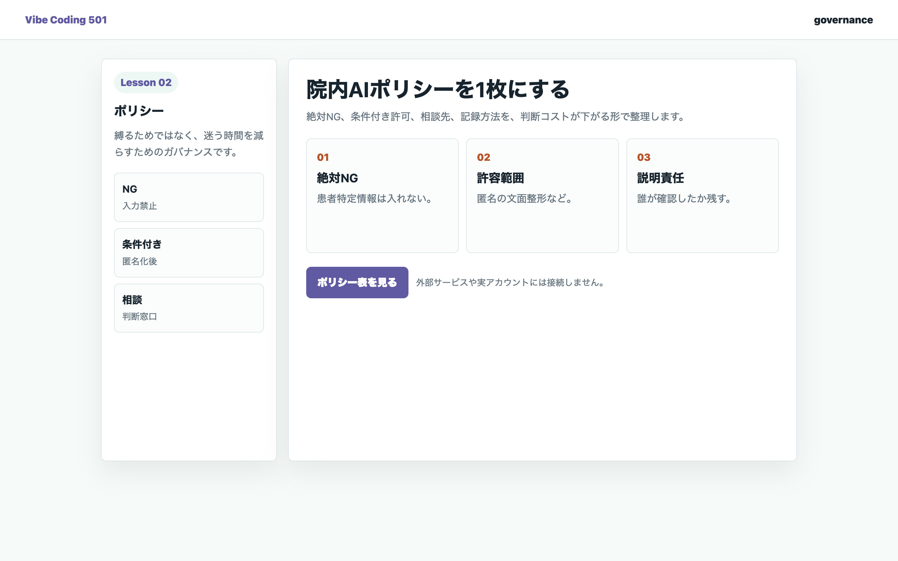 院内AIポリシーの禁止、条件付き許可、相談先を整理している実画面