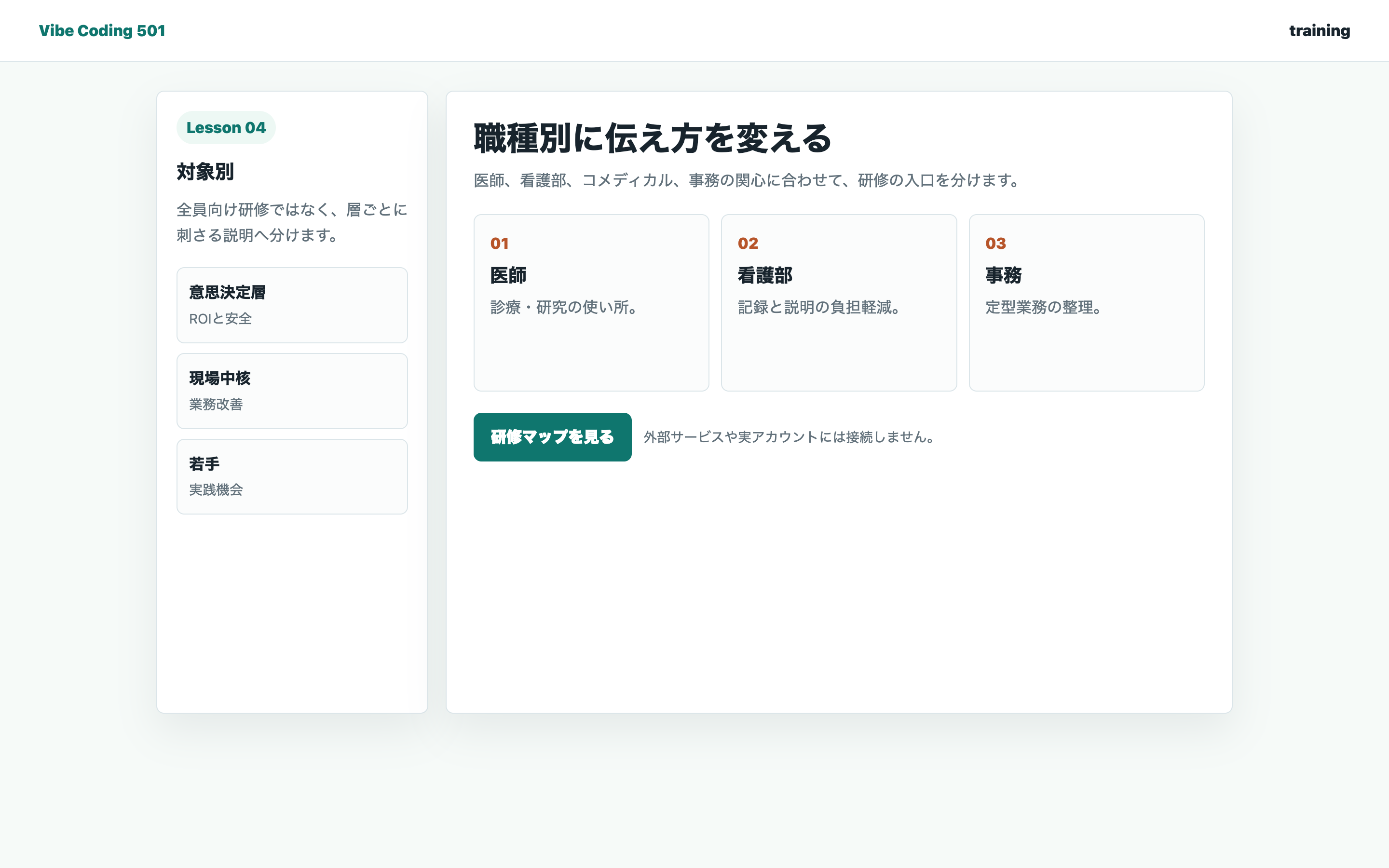 職種別のAI研修マップを整理している実画面