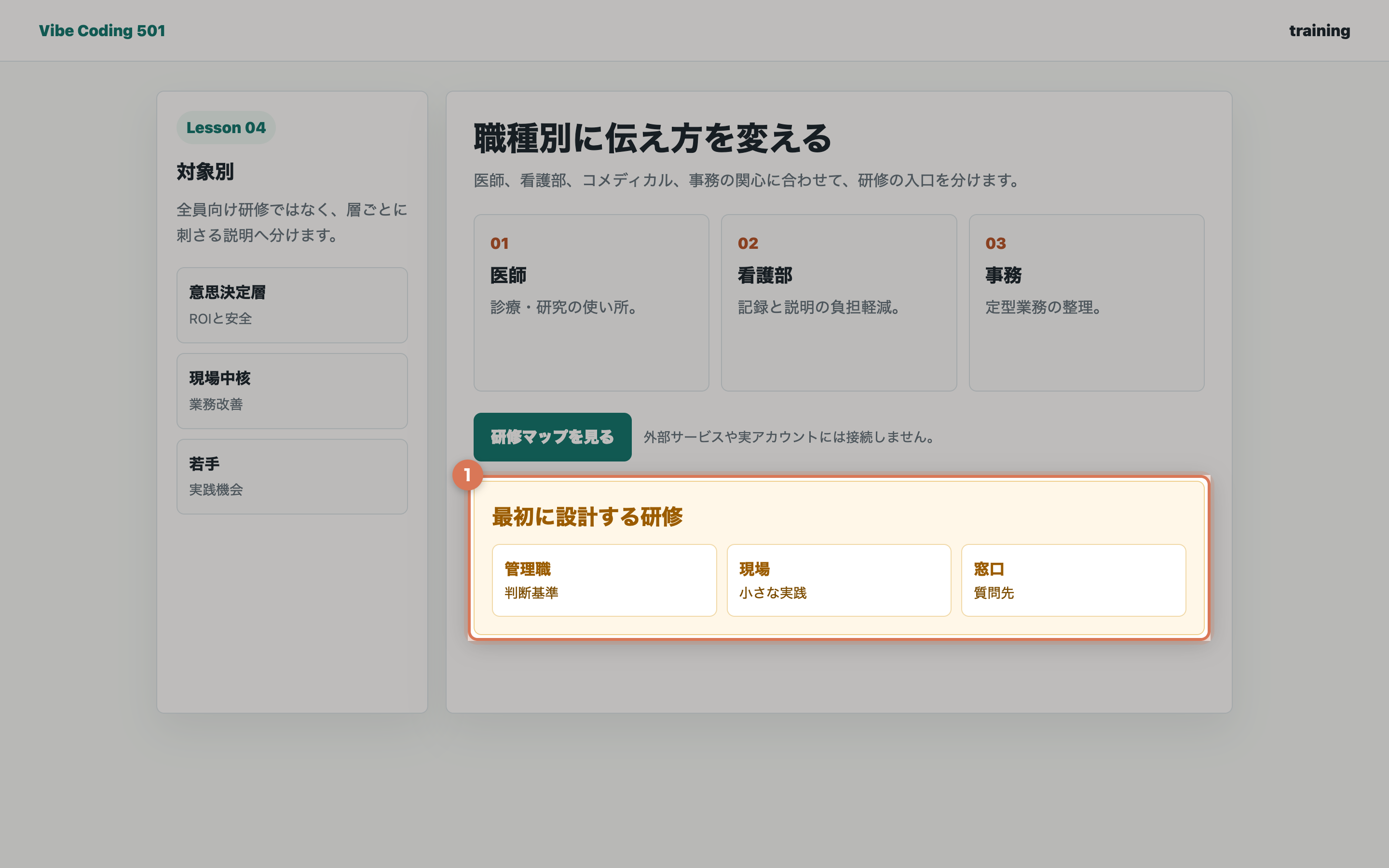 管理職、現場、窓口ごとの研修アクションが表示された画面
