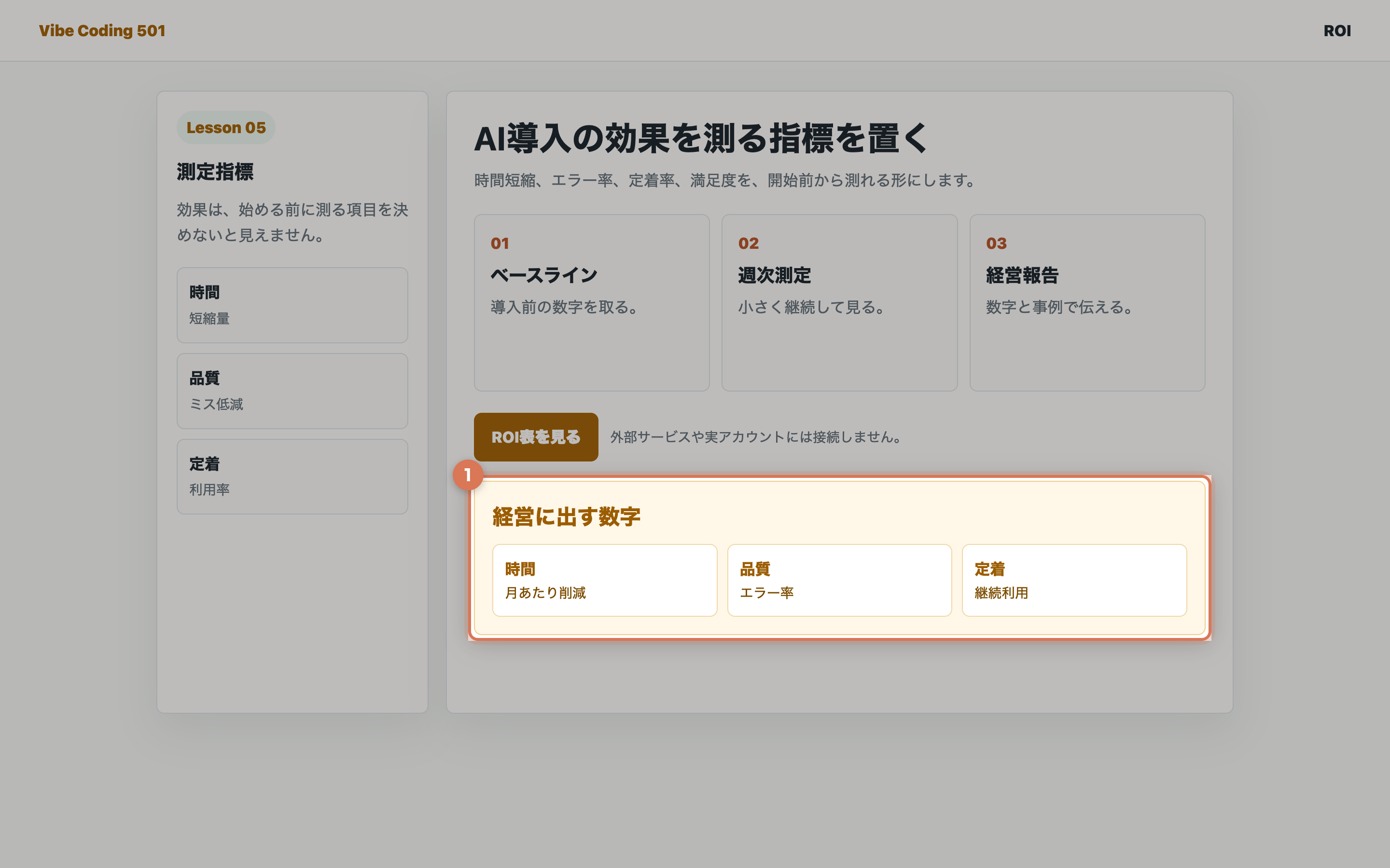 時間、品質、定着の経営報告用指標が表示された画面