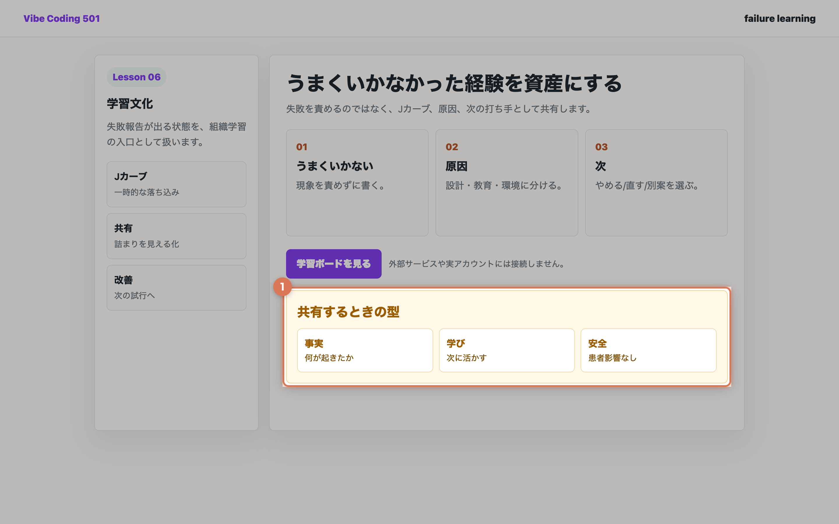 事実、学び、安全の観点で失敗共有を整理している画面