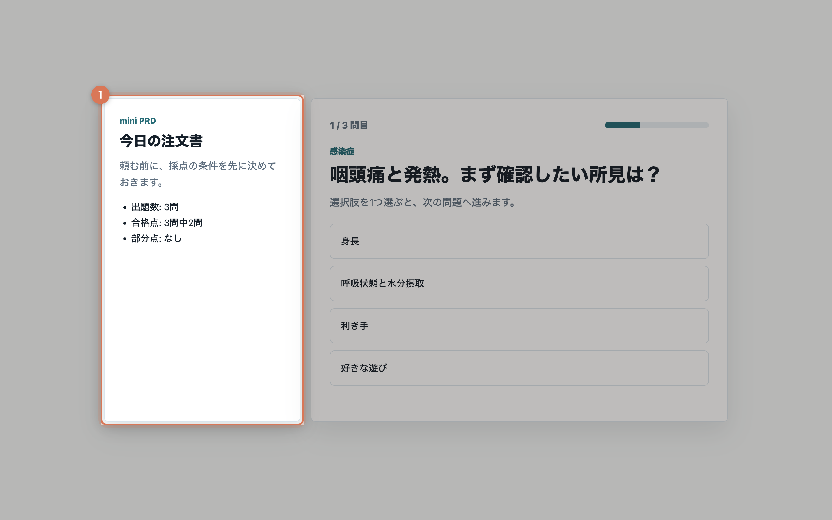 採点つきドリルの実画面。左にmini PRDとして出題数、合格点、部分点が並び、右にクイズ画面が表示されている