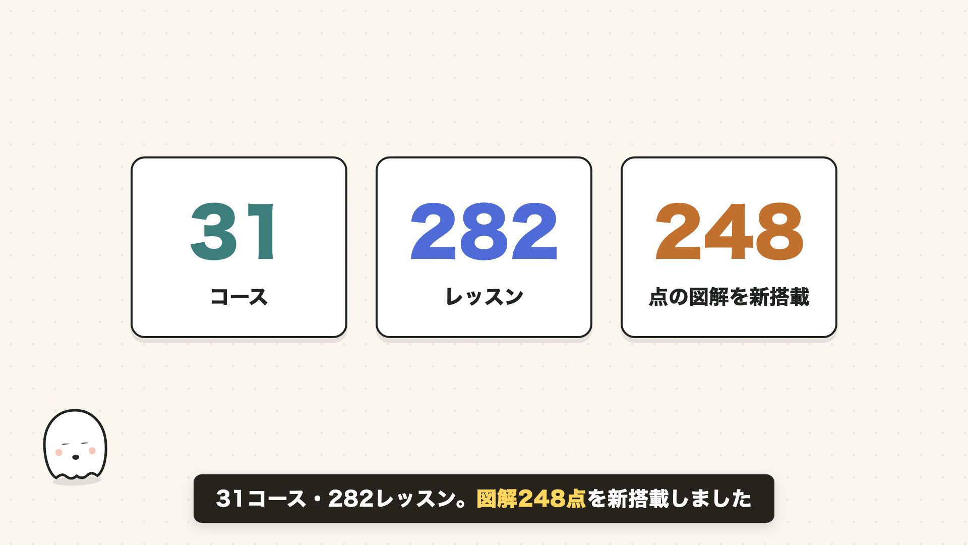 1本目の動画の統計シーン。31コース・282レッスン・248点の図解という3枚の数字カードが並ぶ