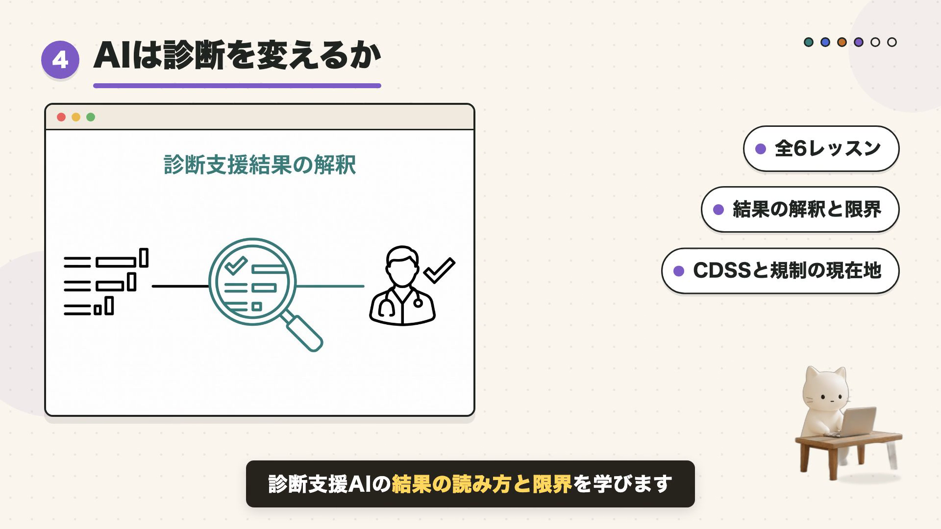 ブラウザモックの中に医療AI講座の実物の図解が大きく表示されたシーン