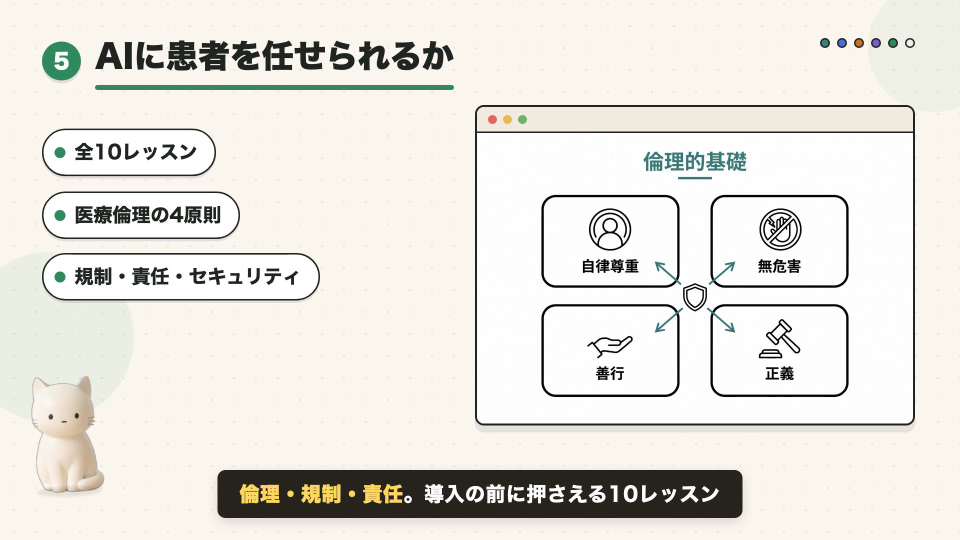 画面右上に6個の進捗ドットが表示されたコース紹介シーン。5個目までが色付きで現在位置を示す