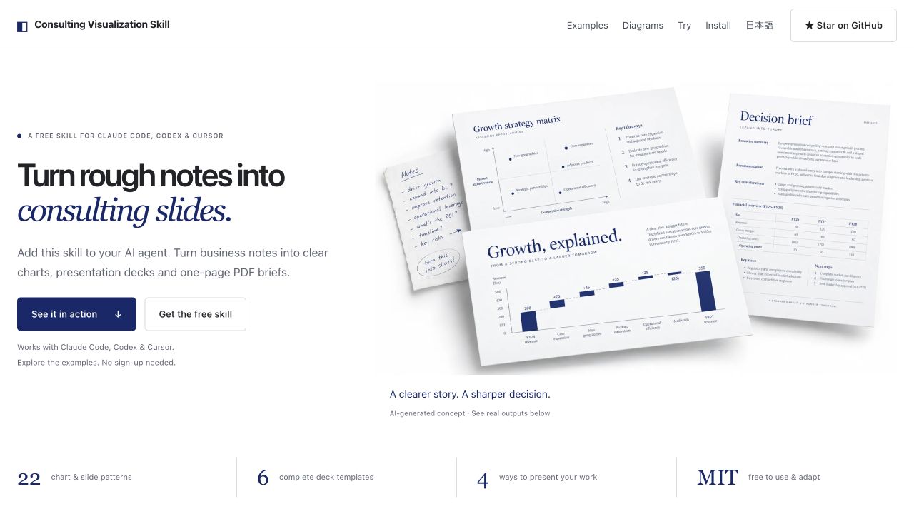 Consulting Visualizationの公開ページ