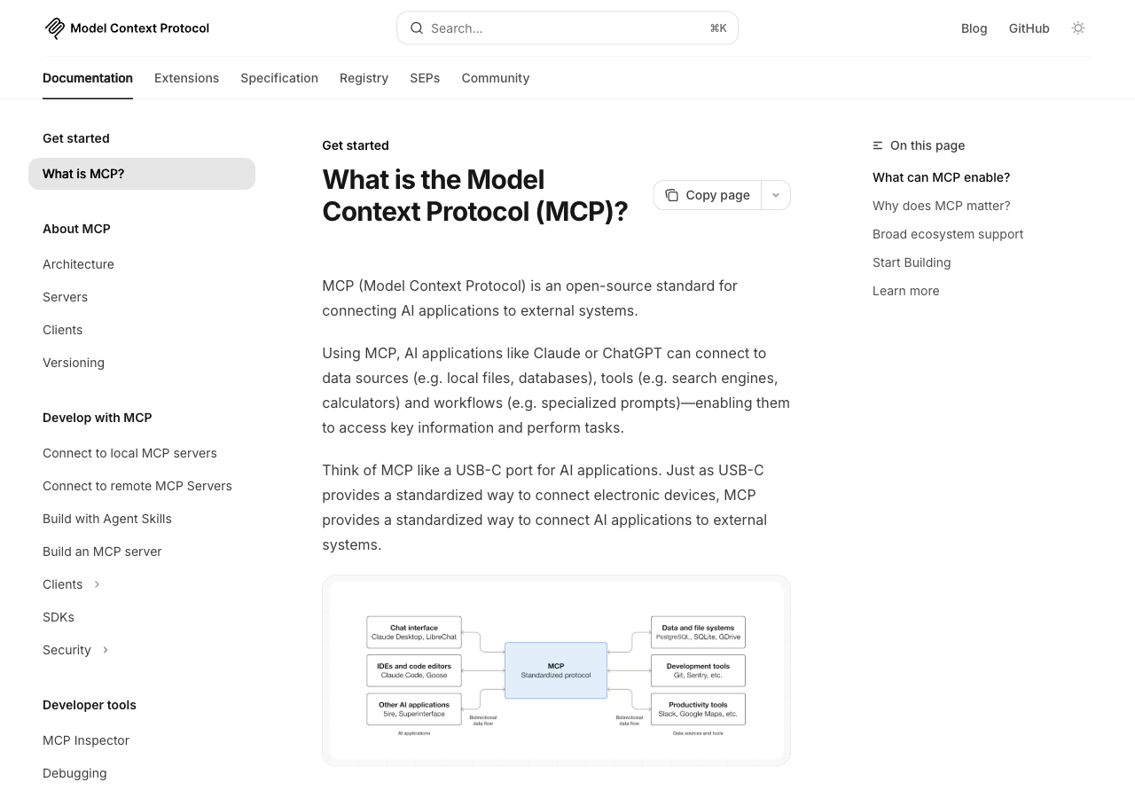 Model Context Protocol 公式サイトのスクリーンショット