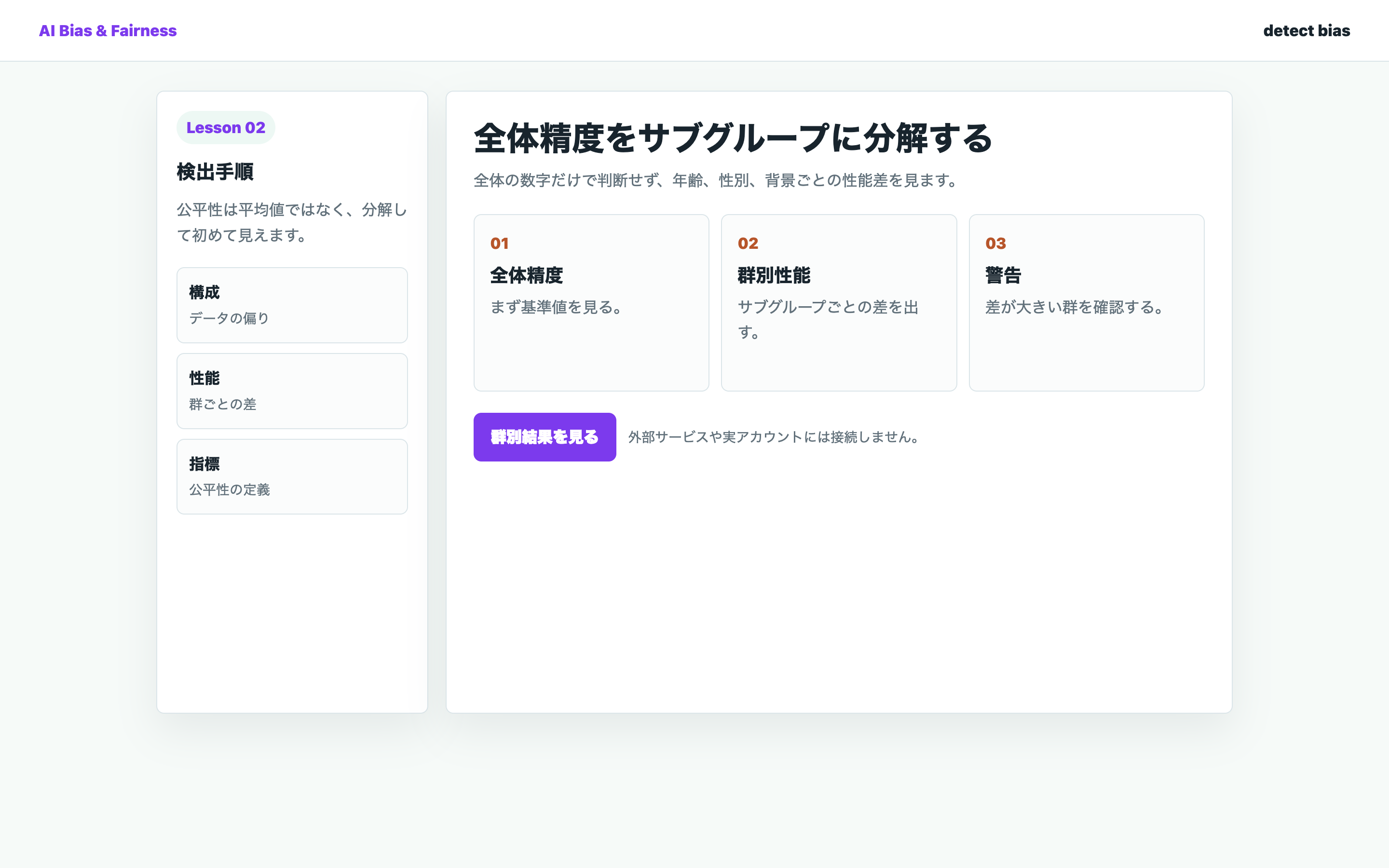 全体精度とサブグループ別性能を並べた評価ダッシュボード