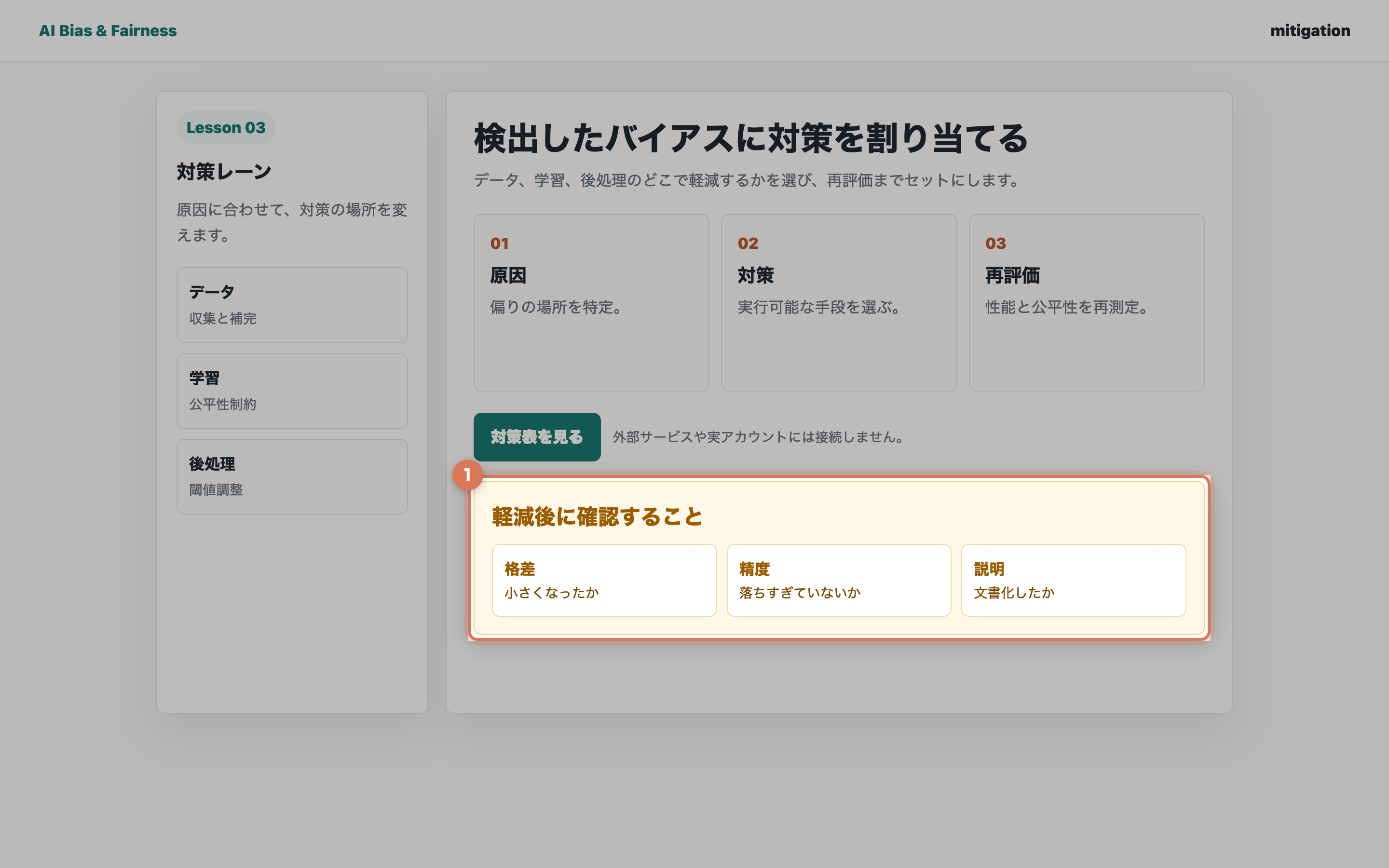 バイアス軽減後の再評価チェックリストが表示された画面