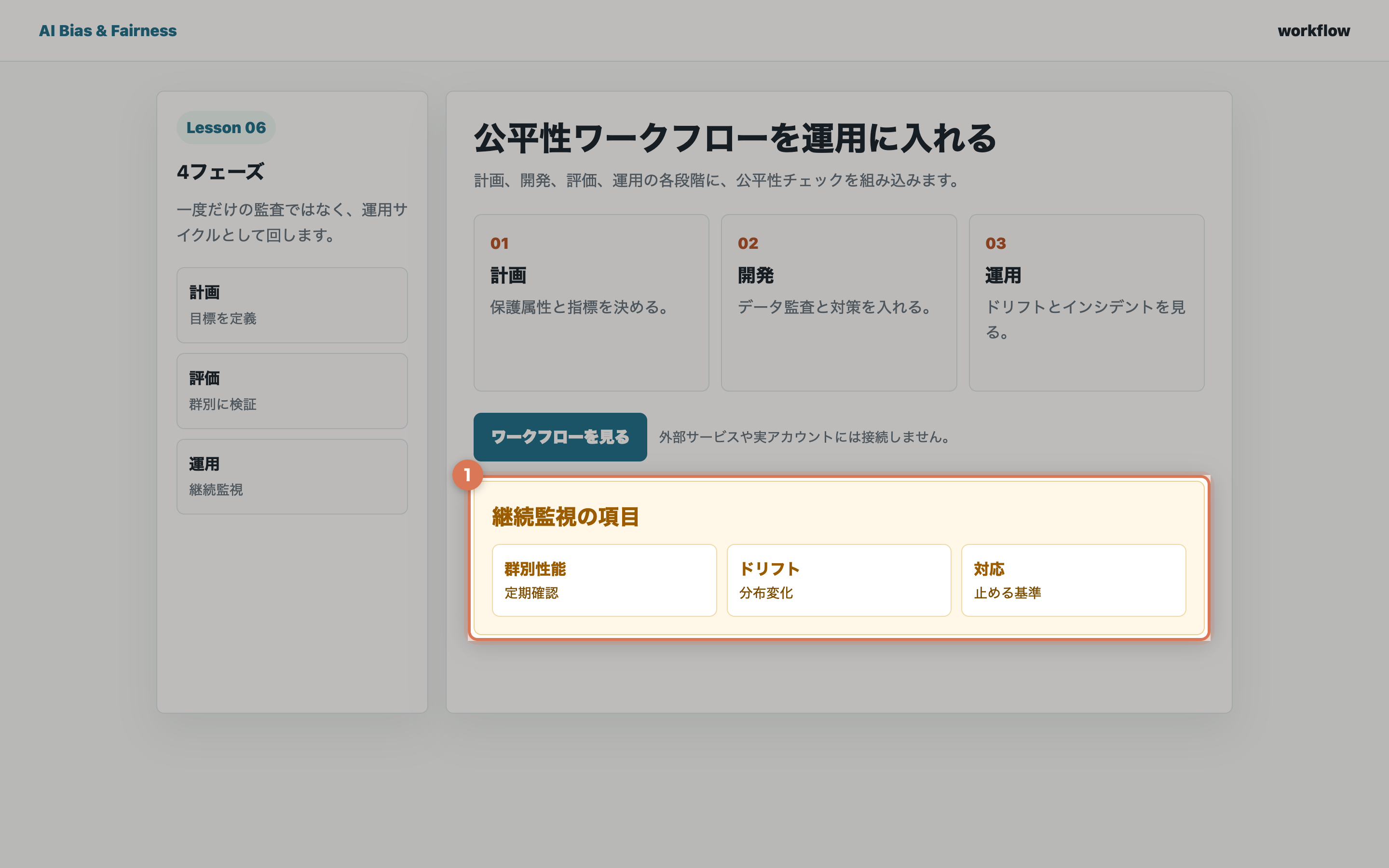 群別性能、データドリフト、インシデント対応を継続監視する画面