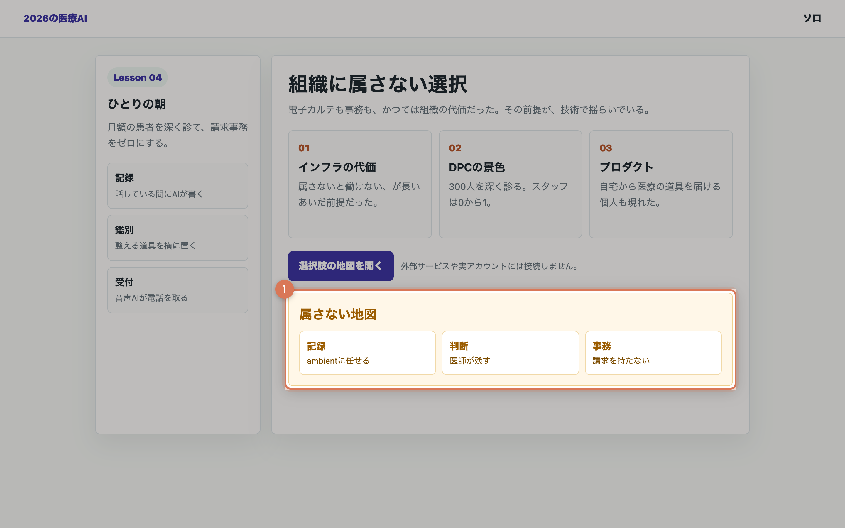 ソロ診療の地図を開いた教材用の整理画面