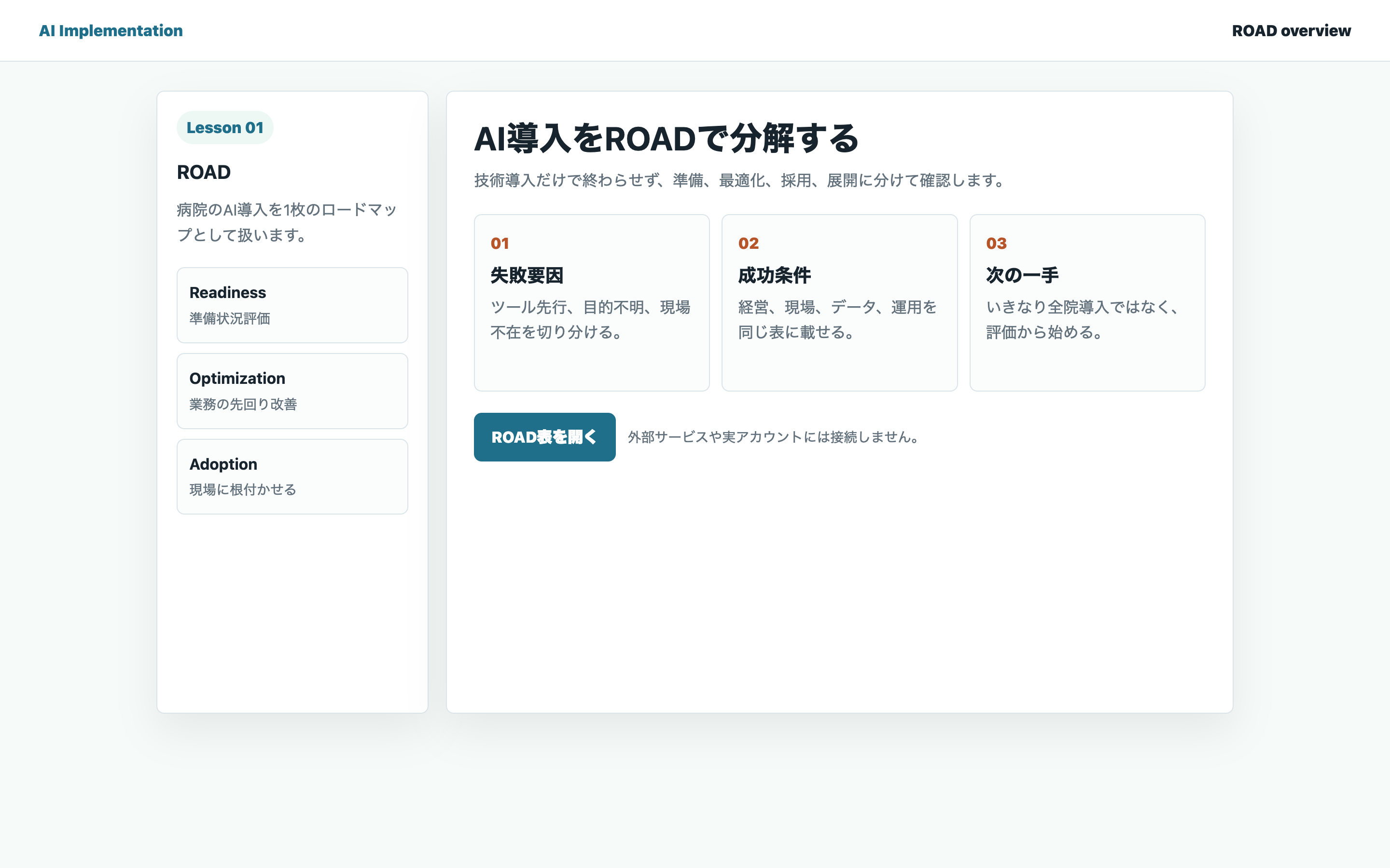 AI導入ロードマップをROADの4列で整理している実画面