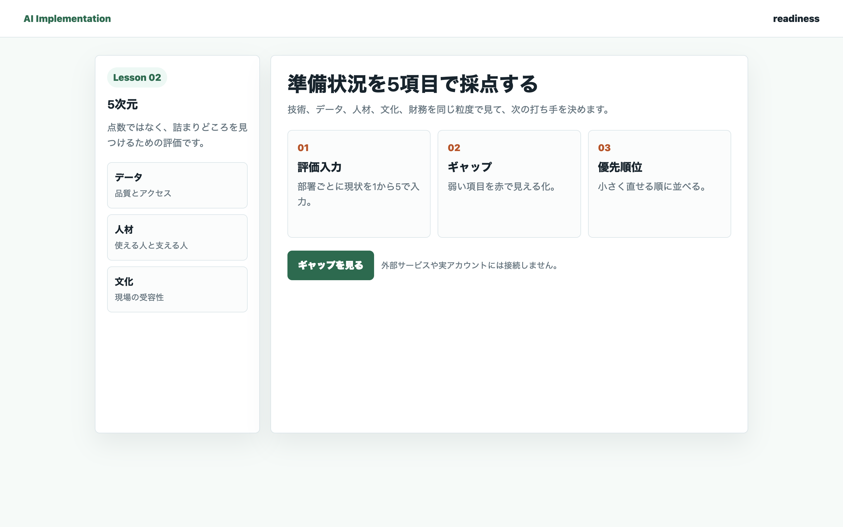 AI導入の準備状況を5項目で確認している実画面