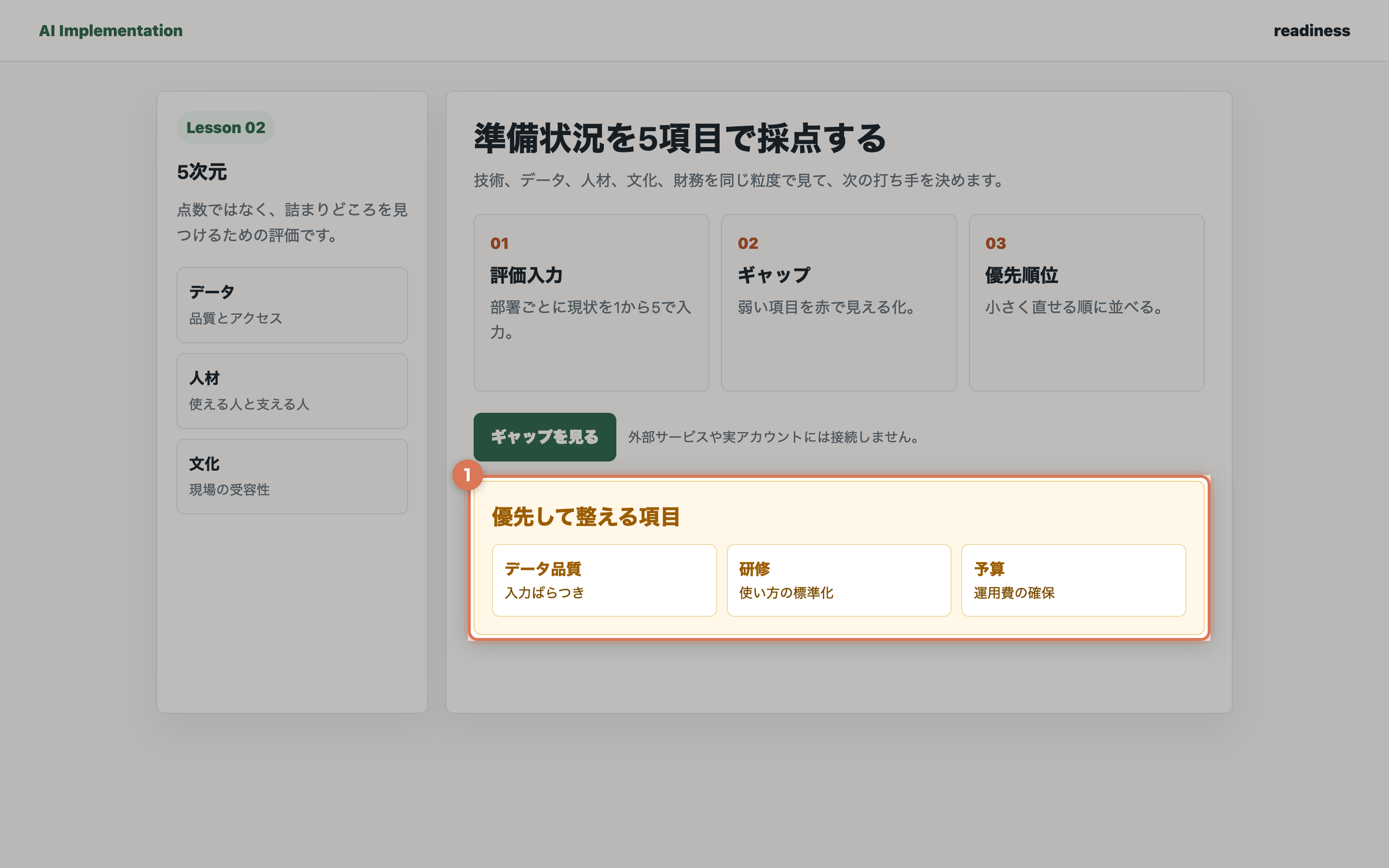 準備状況のギャップと優先項目が表示された画面