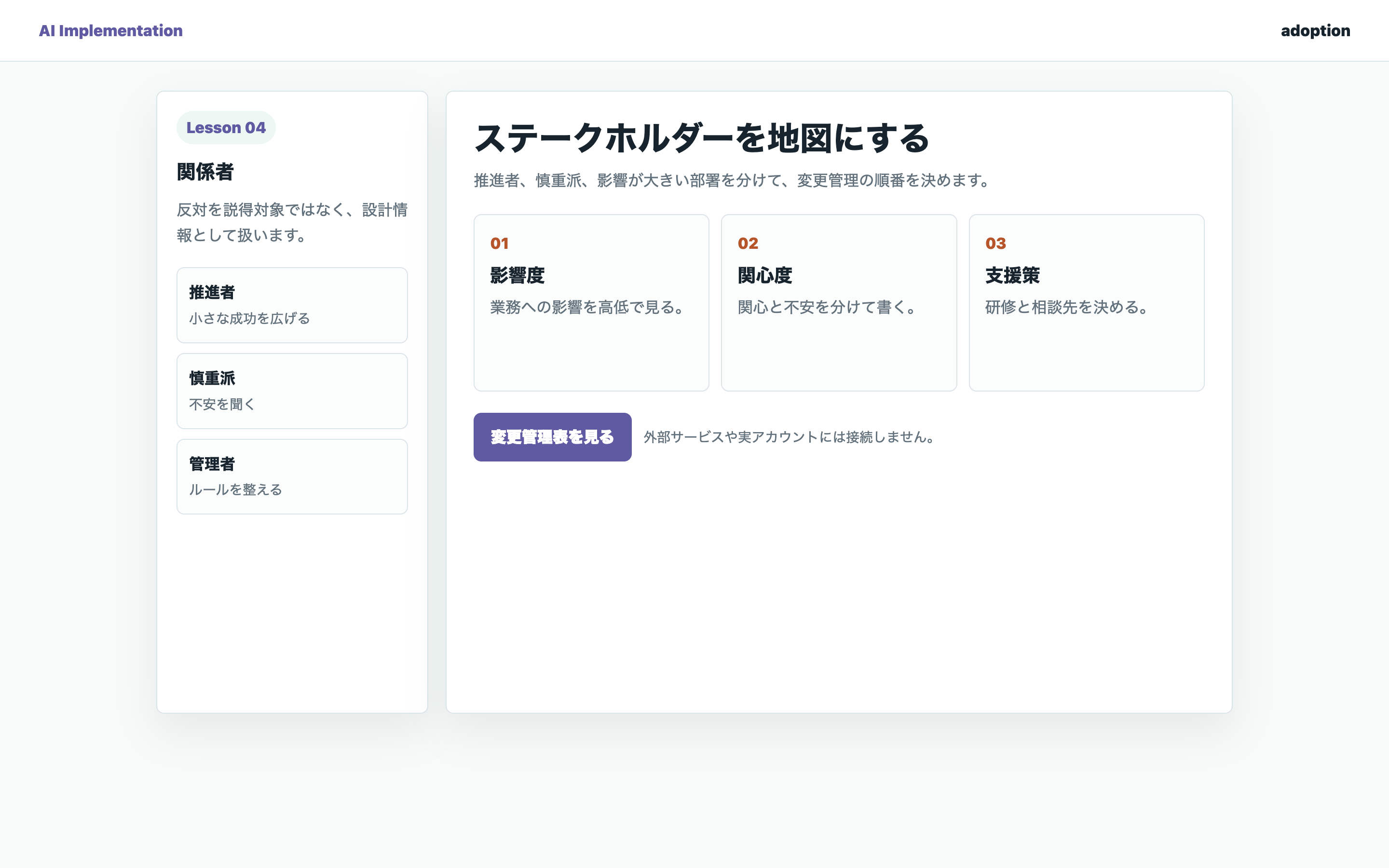 AI導入のステークホルダーを整理している実画面