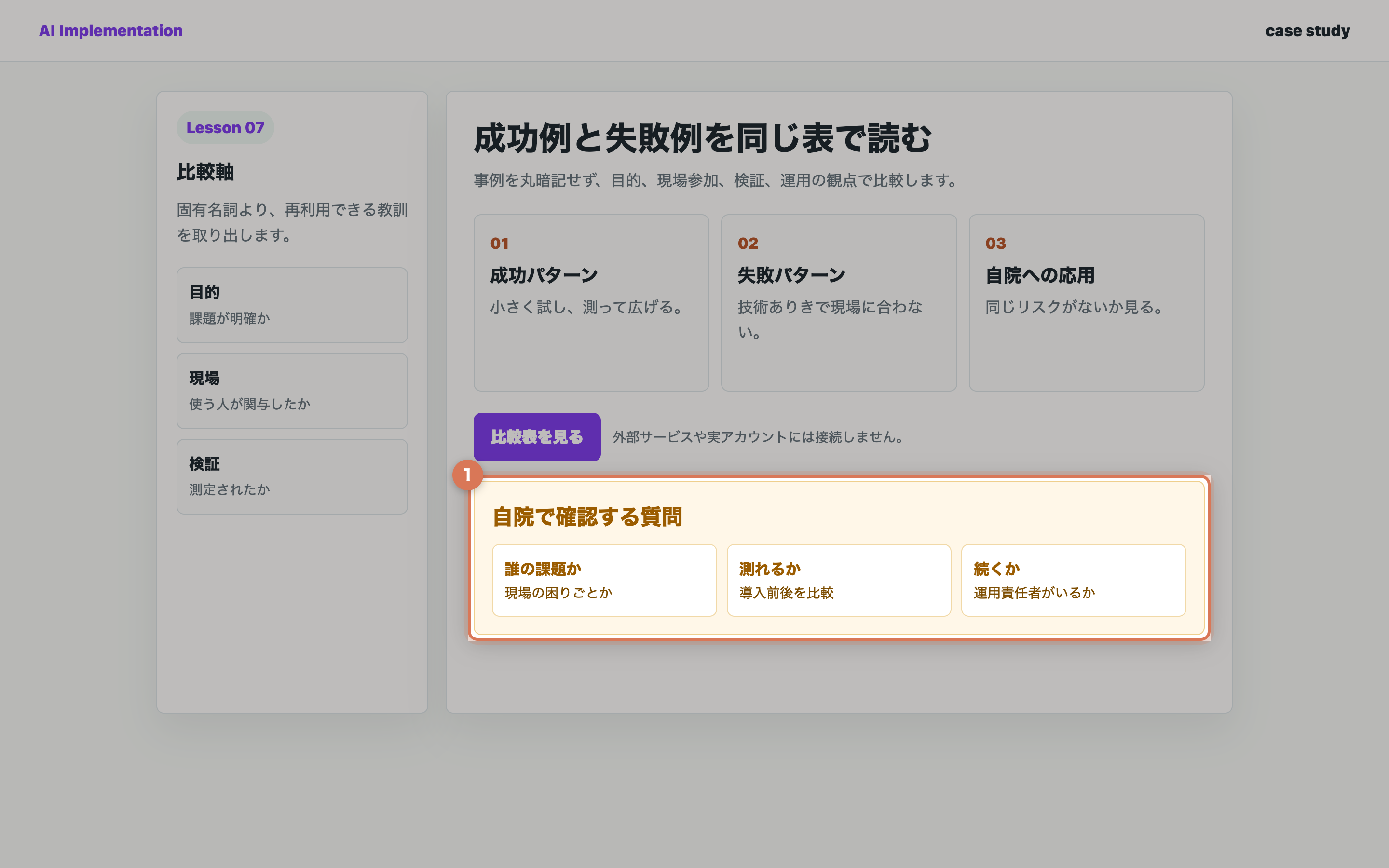 自院で確認する質問が表示された事例比較画面