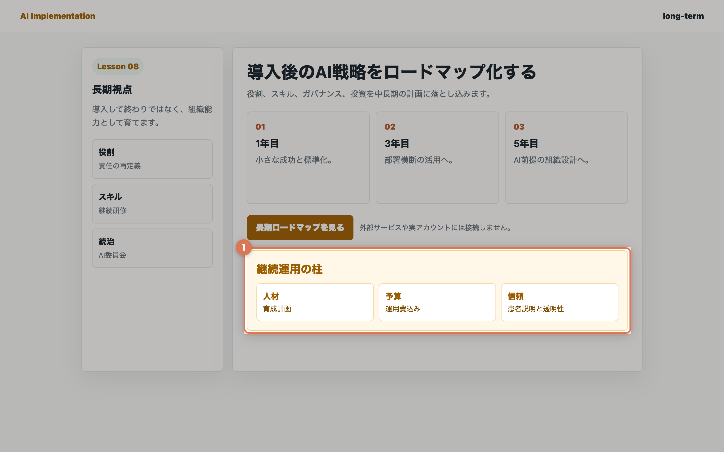 AIガバナンスと継続運用の柱が表示された画面