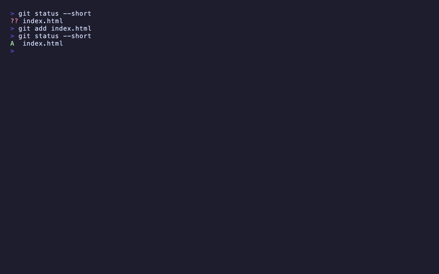 ターミナルで git add index.html を実行し、git status --short で A index.html と表示されている画面
