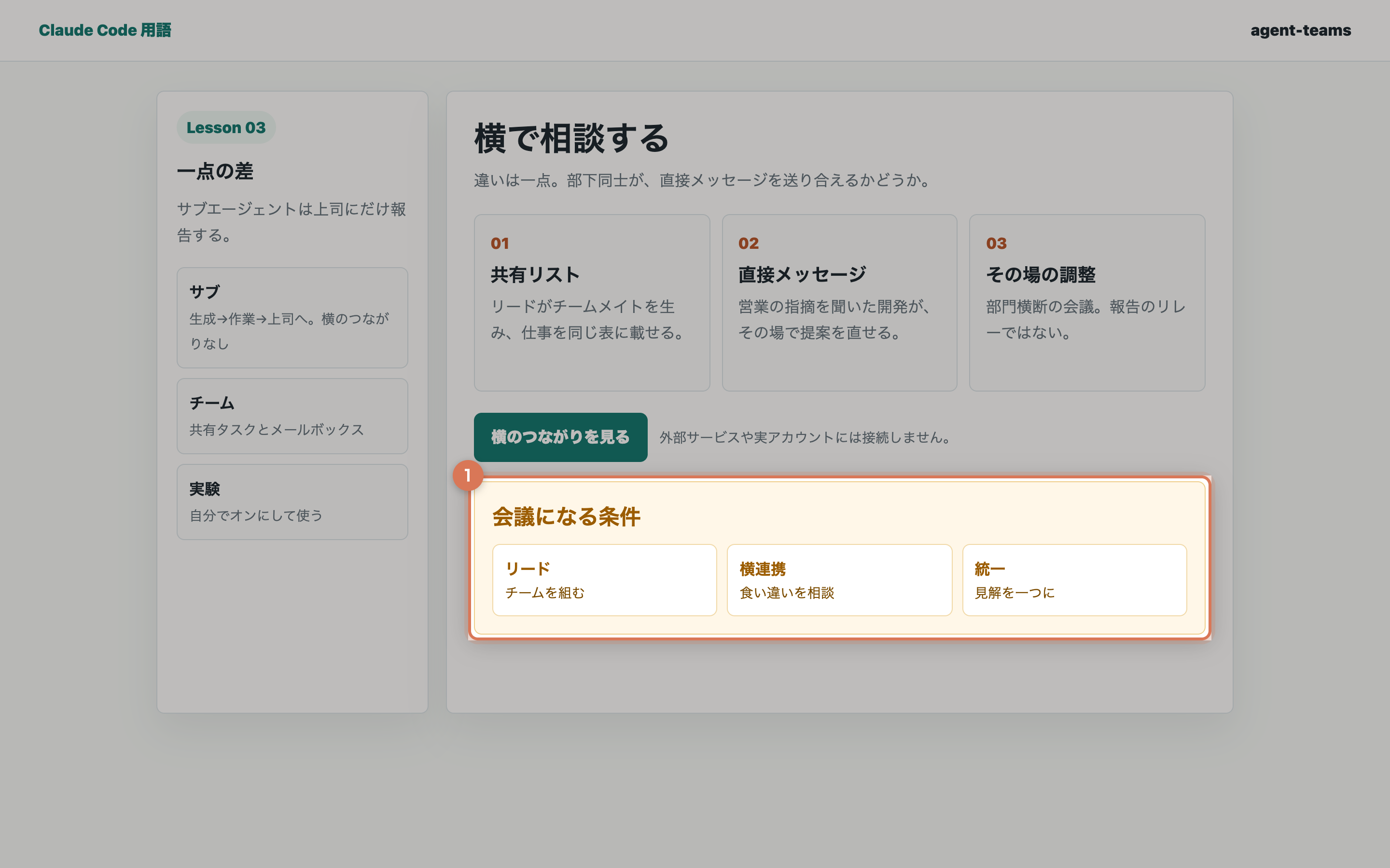 チームの横連携を開いた教材用の整理画面
