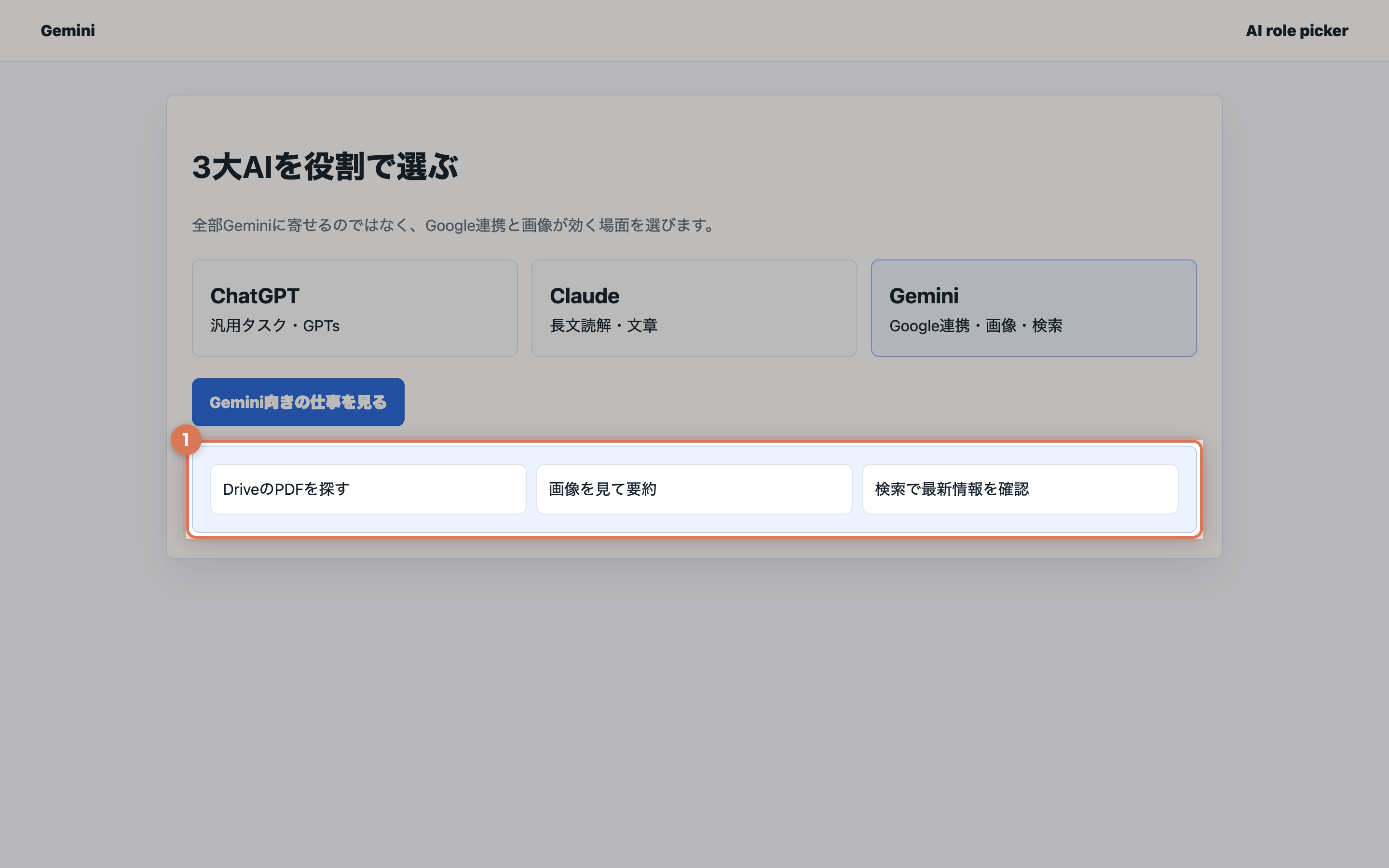 ChatGPT、Claude、Geminiの役割カードからGemini向きの仕事としてDrive、画像、検索を表示している実画面
