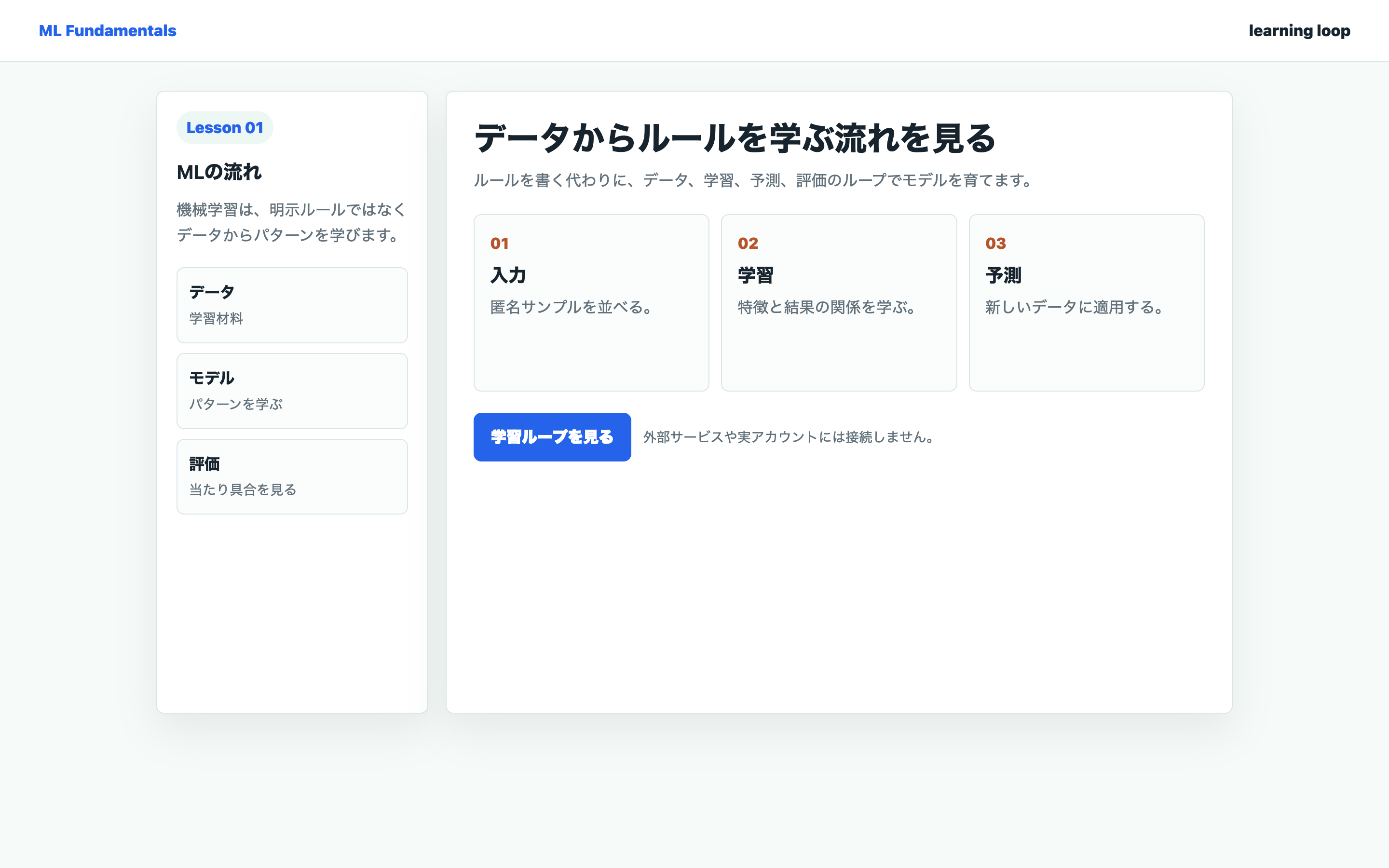 機械学習のデータ、モデル、評価の流れを整理している実画面